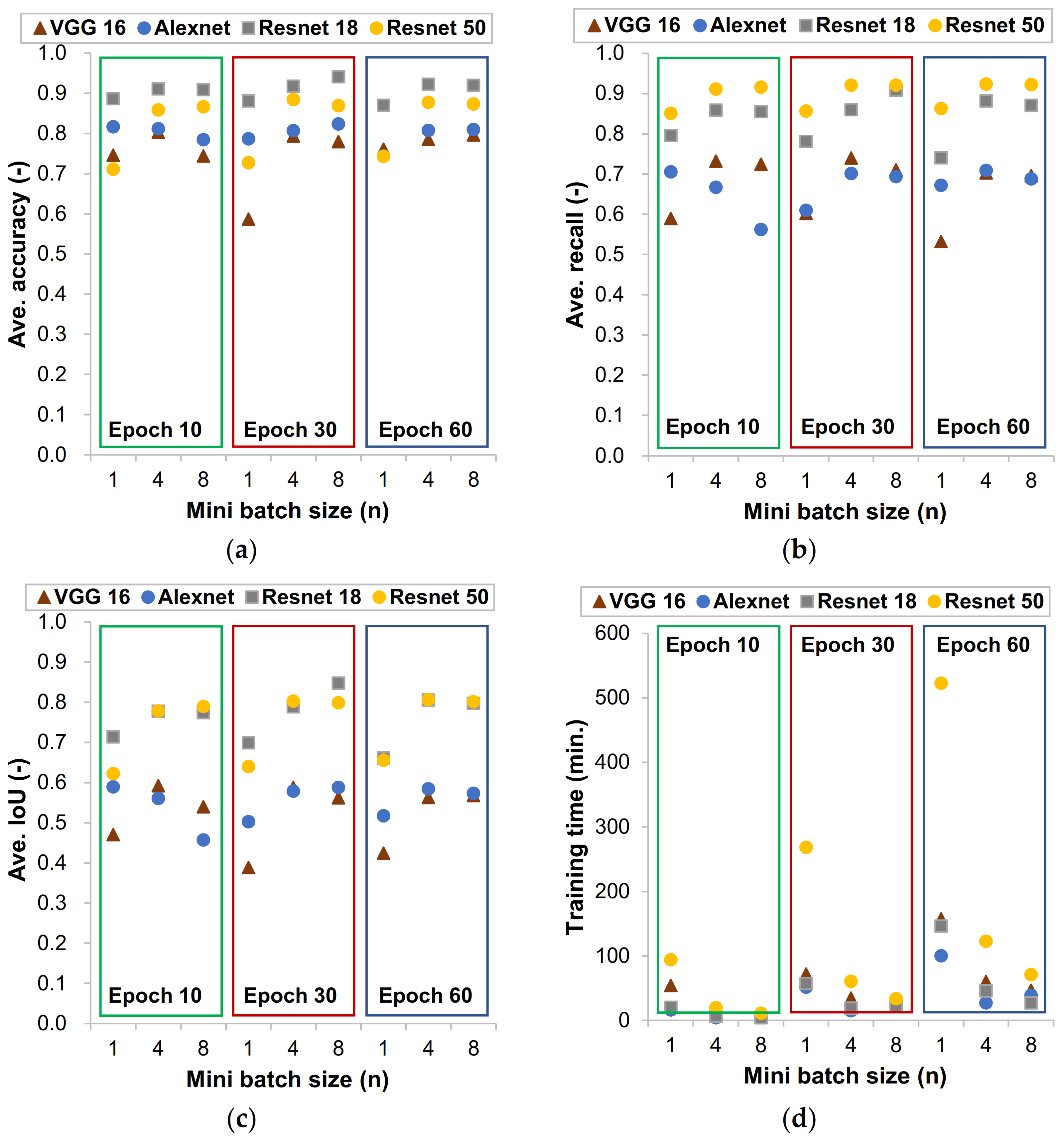Materials 14 06311 g003