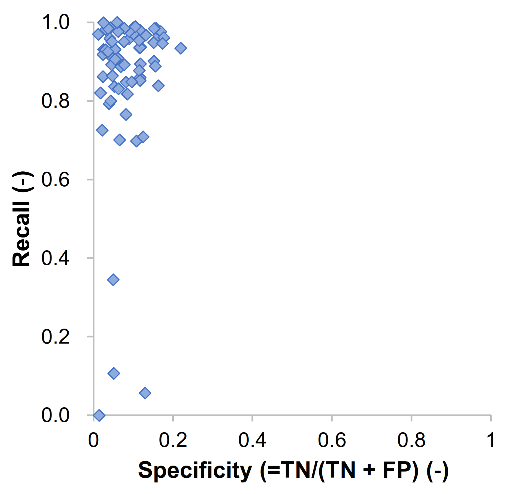 Materials 14 06311 g005