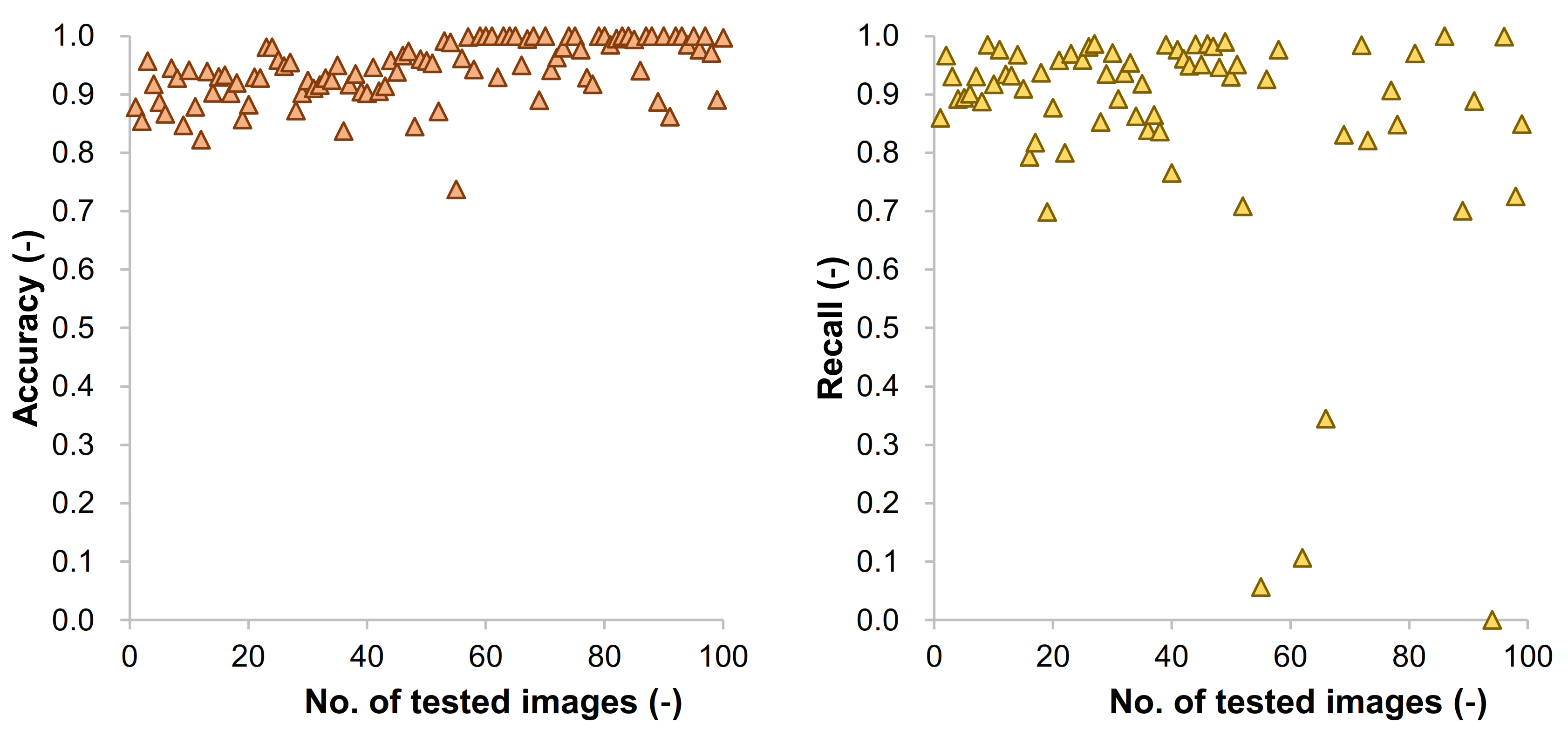 Materials 14 06311 g006