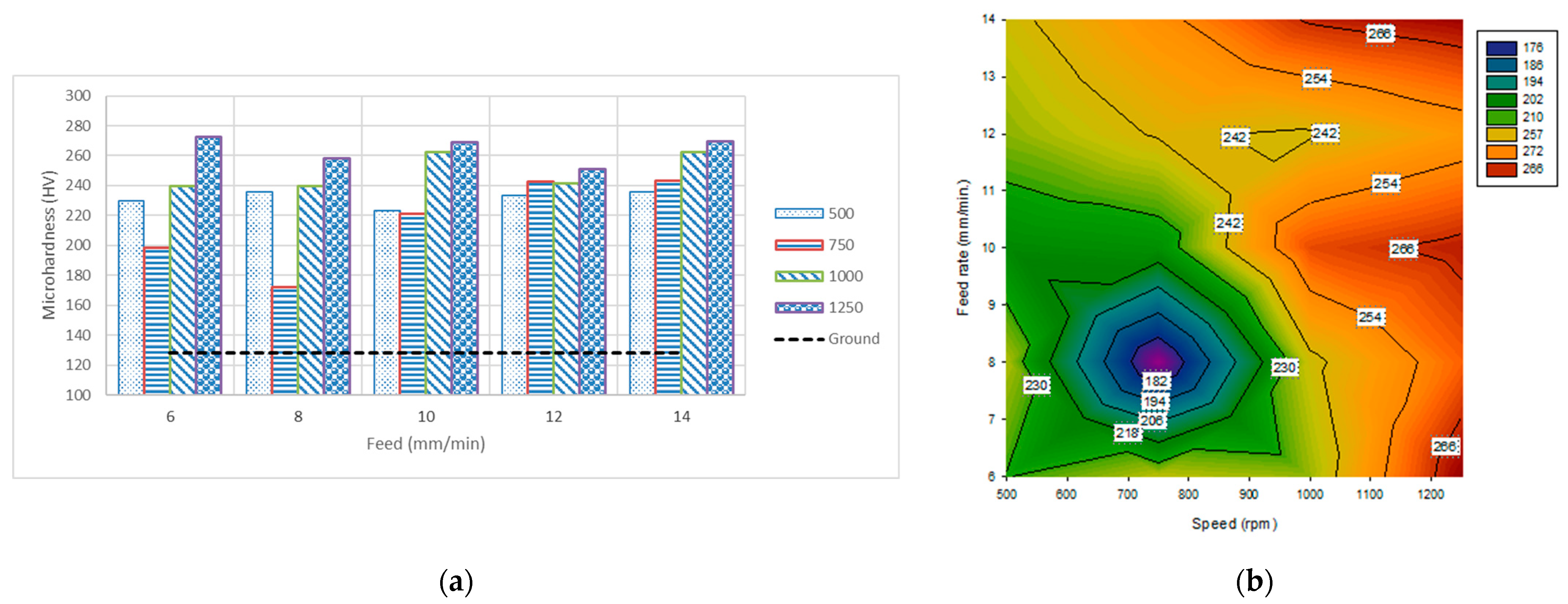 Materials 14 06312 g004