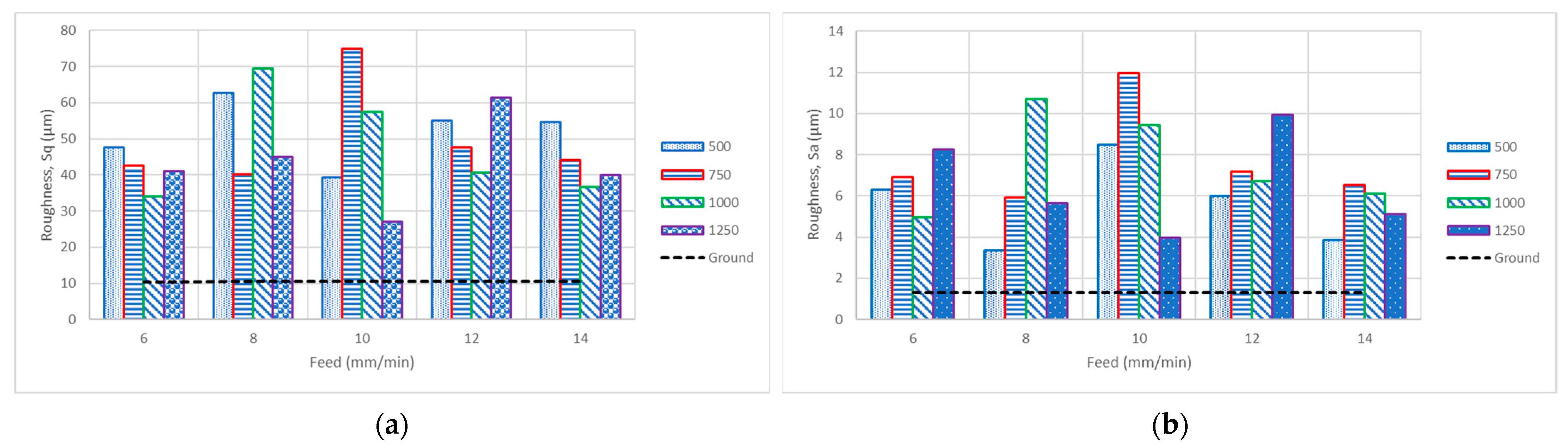 Materials 14 06312 g006