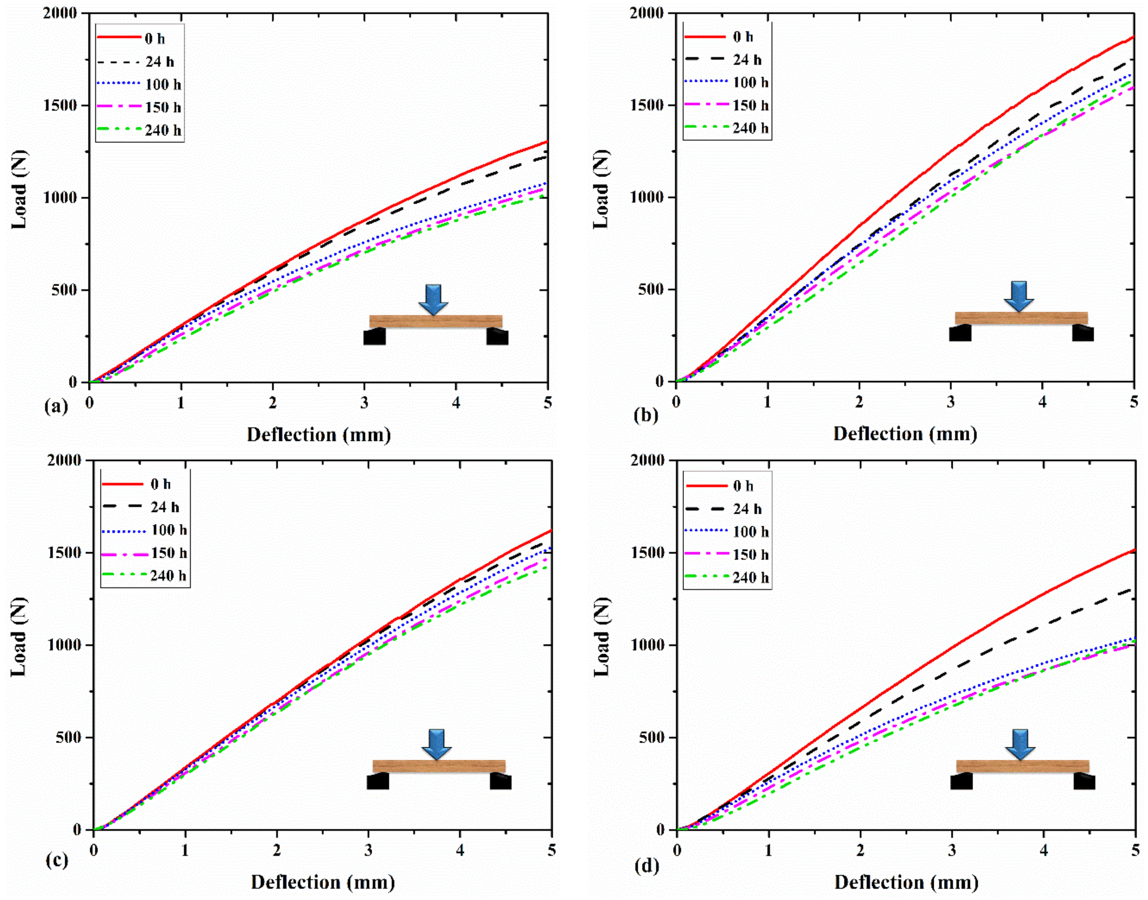 Materials 14 06314 g004