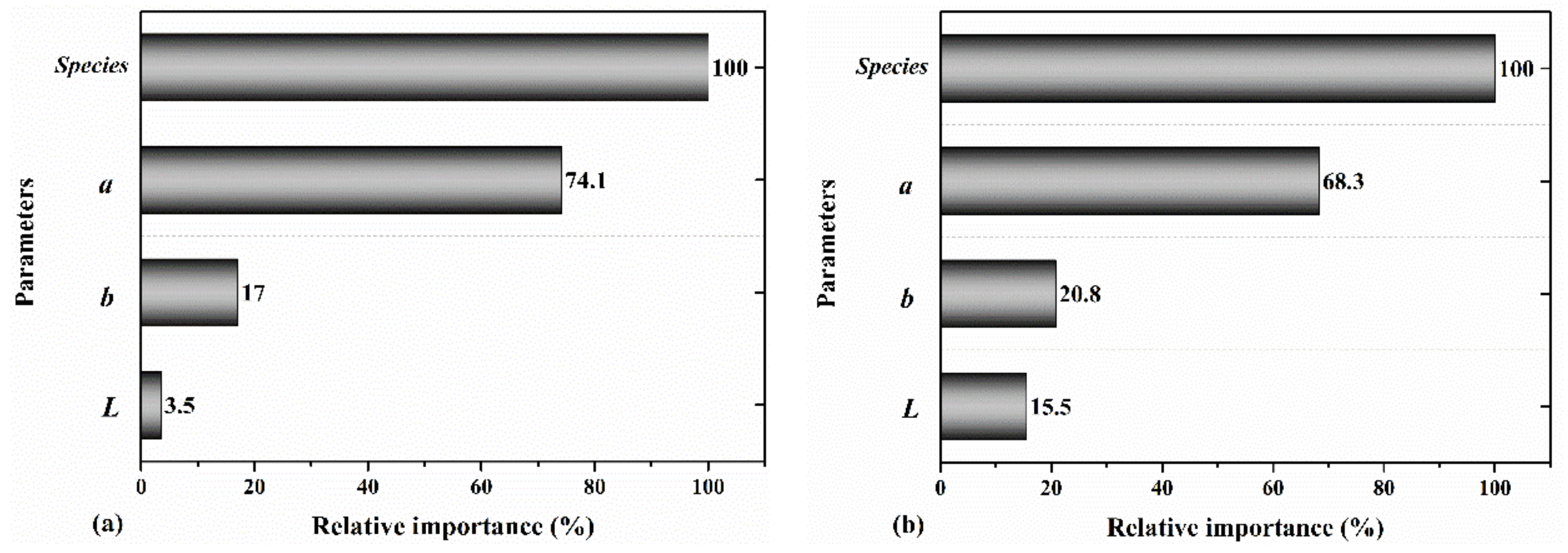 Materials 14 06314 g009