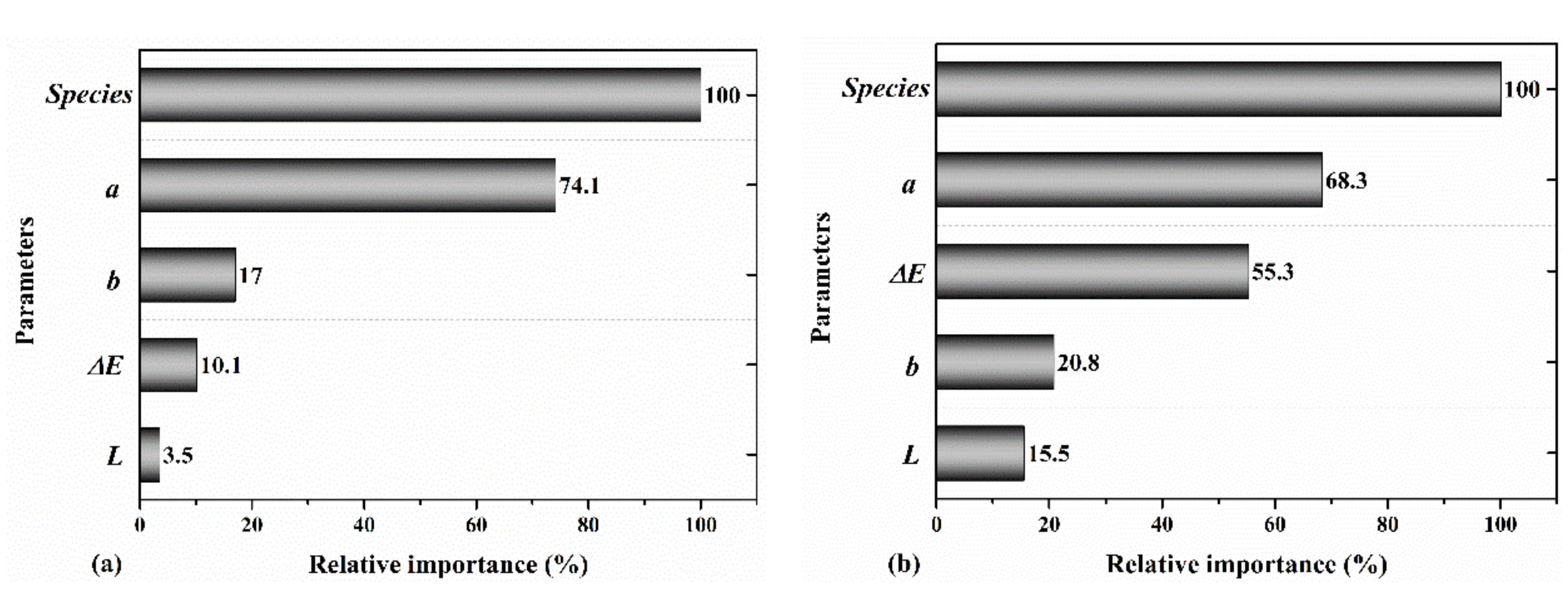 Materials 14 06314 g010