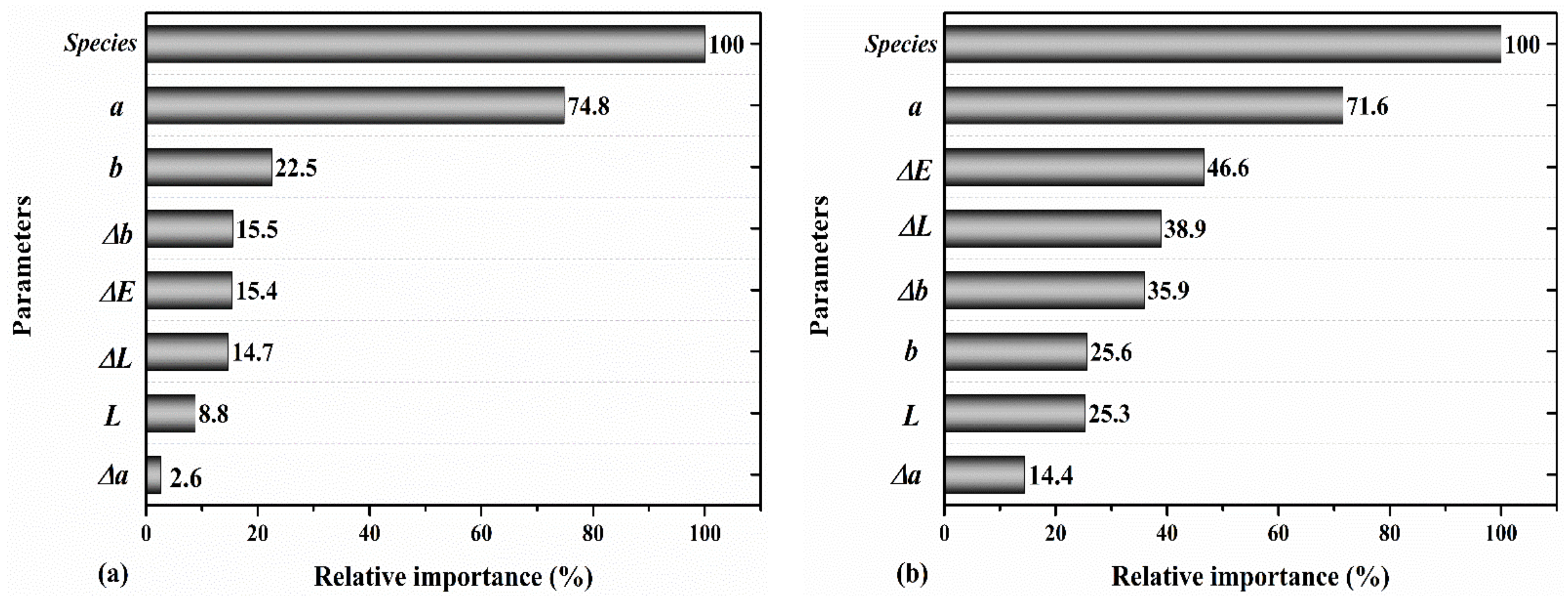 Materials 14 06314 g011