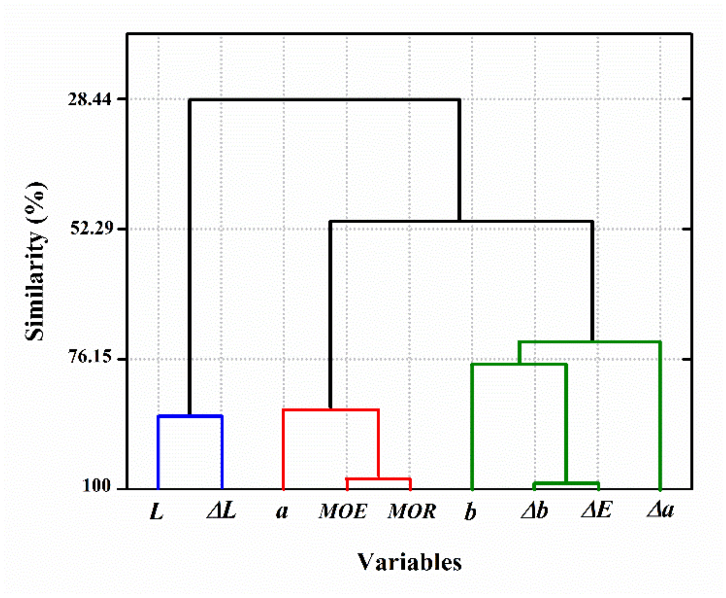 Materials 14 06314 g012
