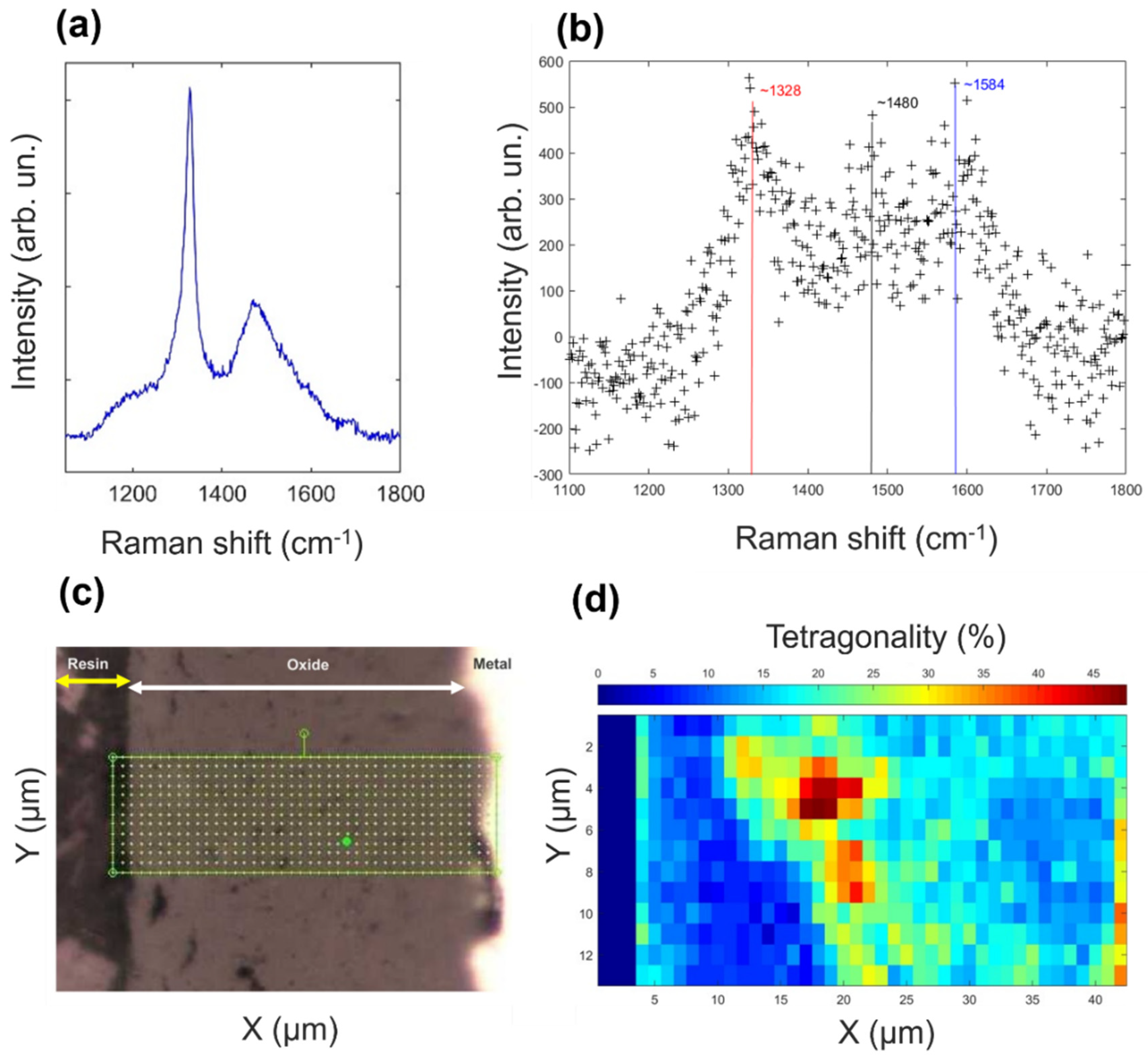 Materials 14 06315 g002