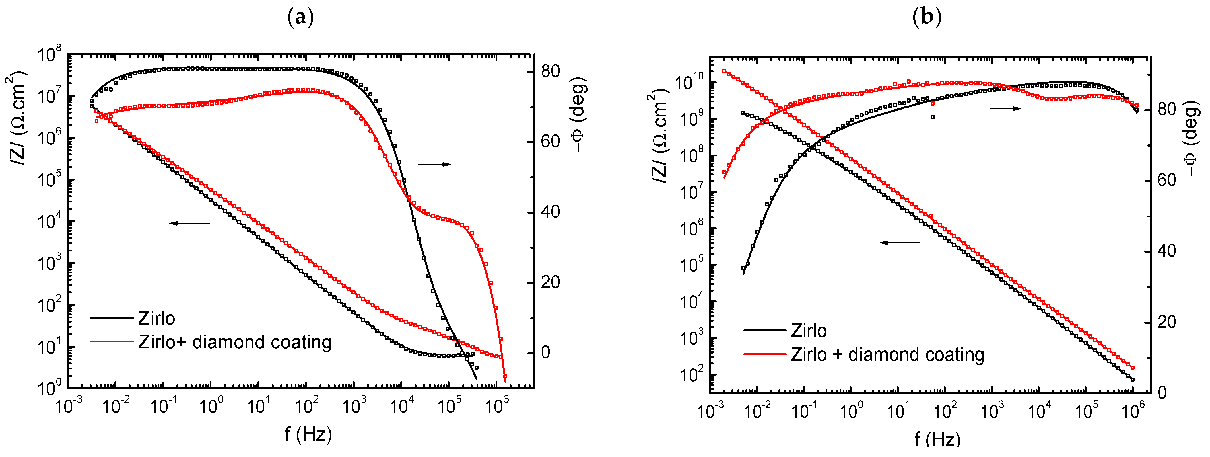 Materials 14 06315 g004