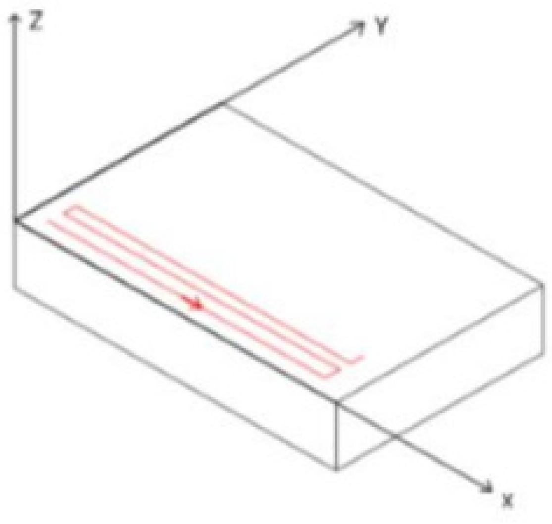 Materials 14 06316 g001