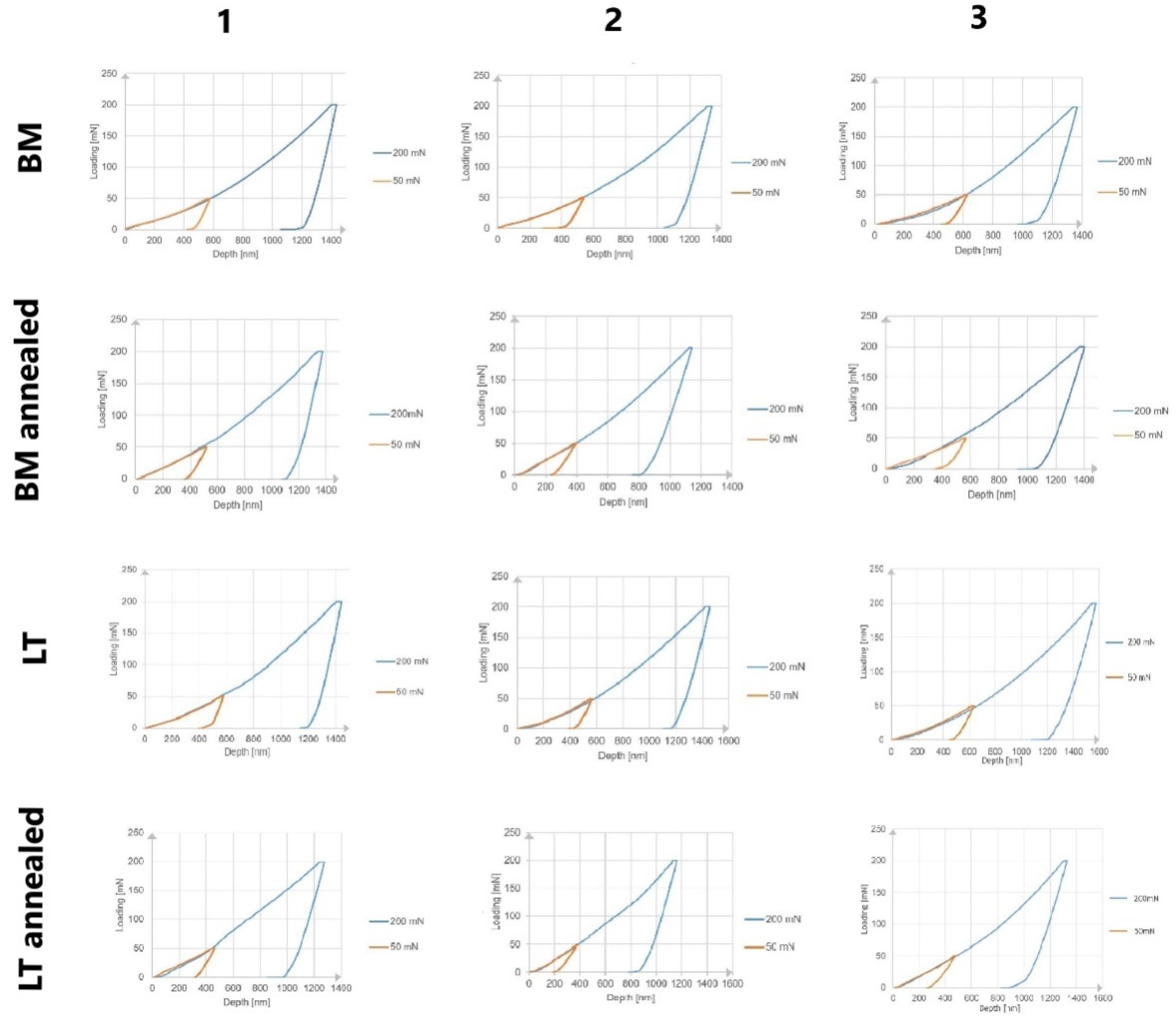 Materials 14 06316 g007