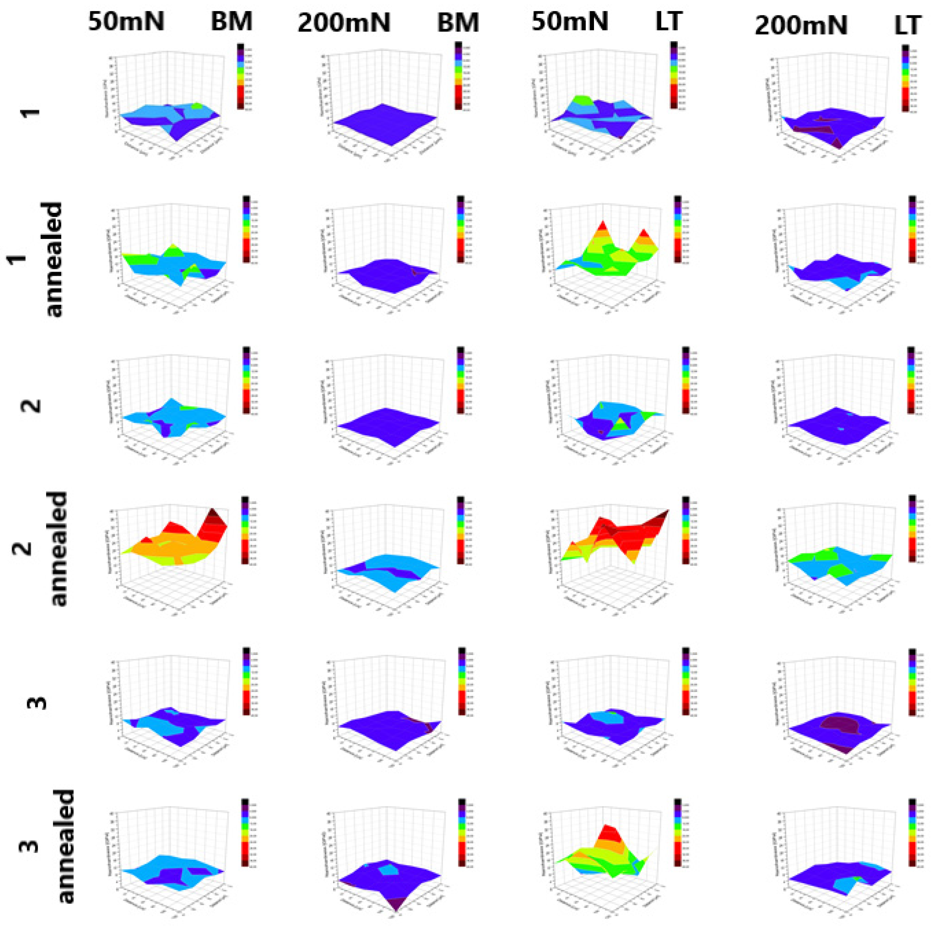 Materials 14 06316 g008