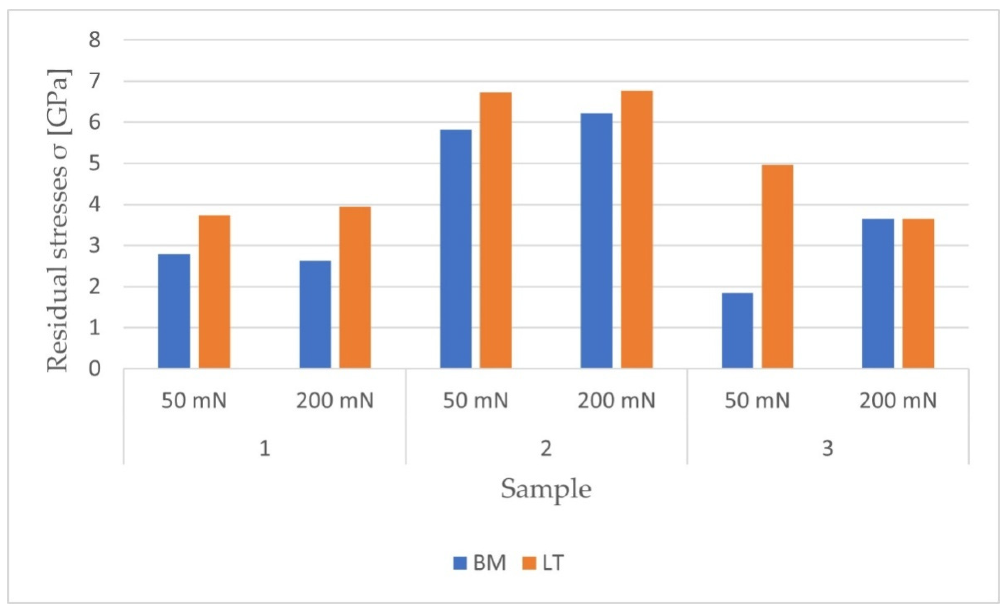 Materials 14 06316 g011
