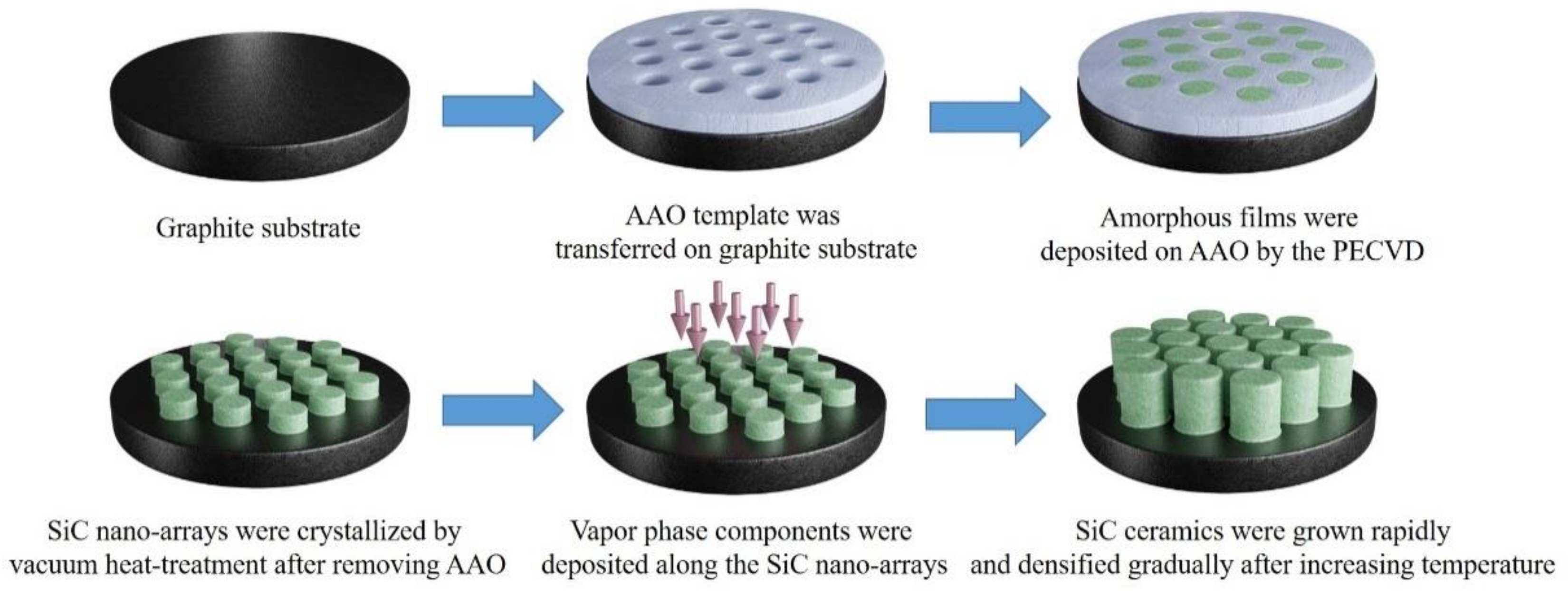 Materials 14 06317 g011