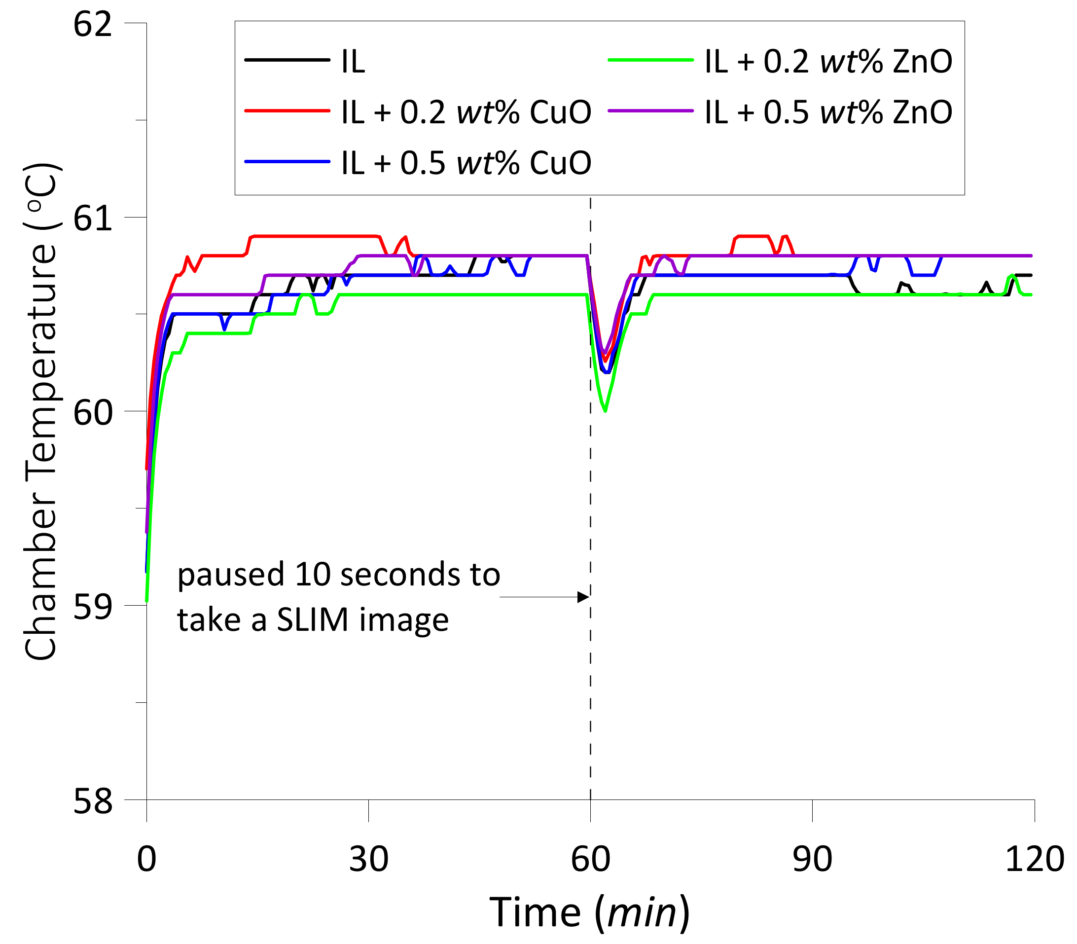 Materials 14 06318 g003