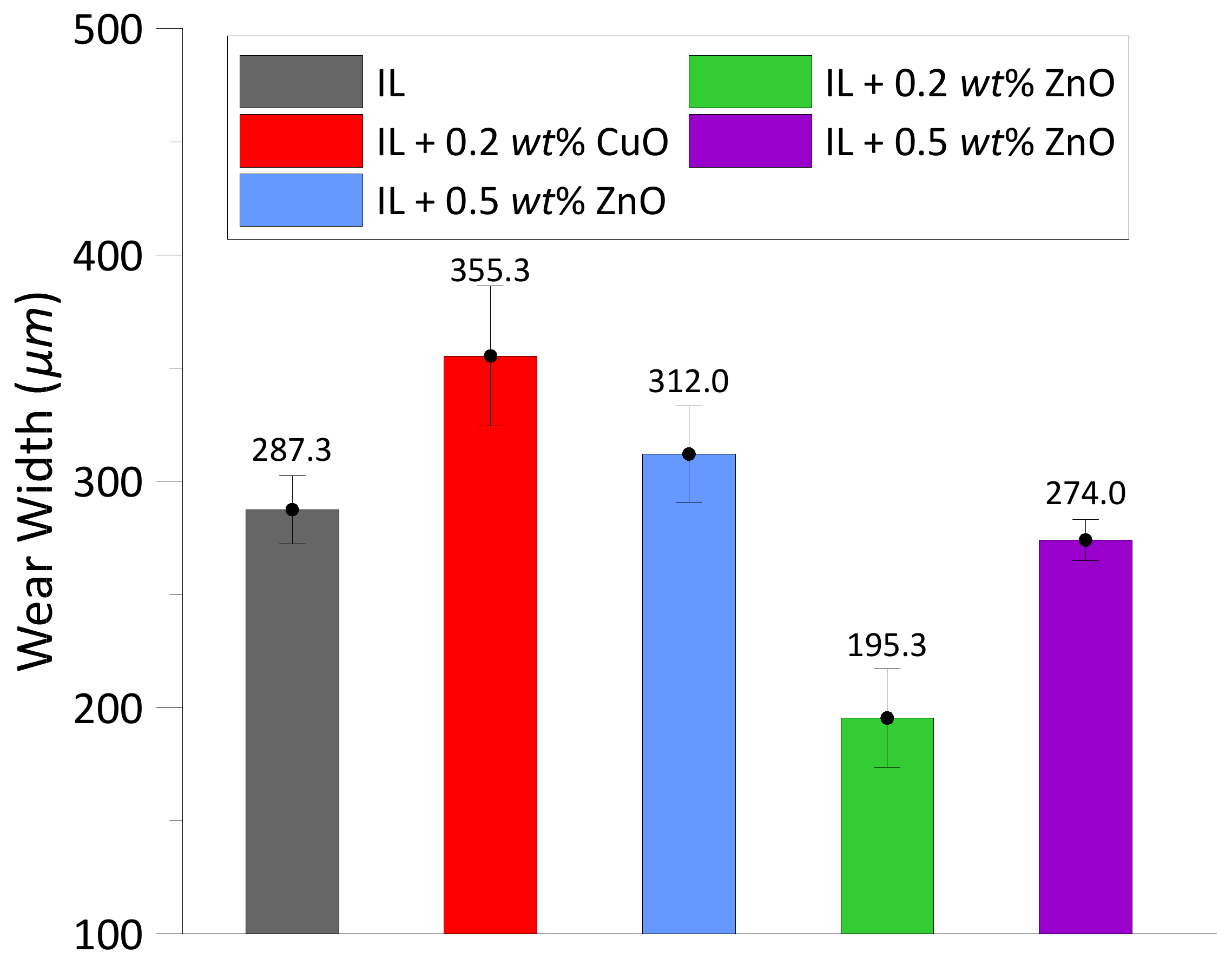 Materials 14 06318 g004