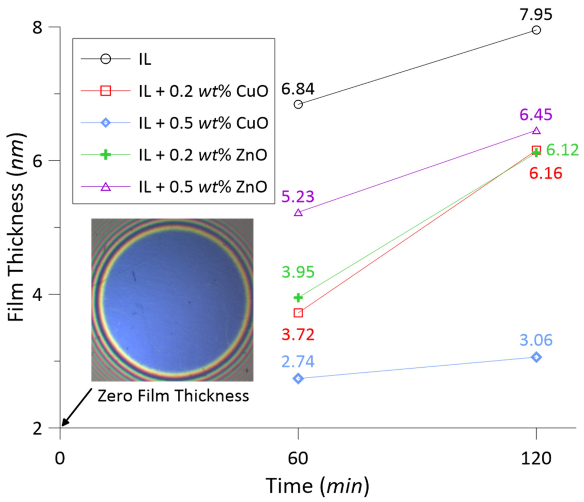 Materials 14 06318 g006