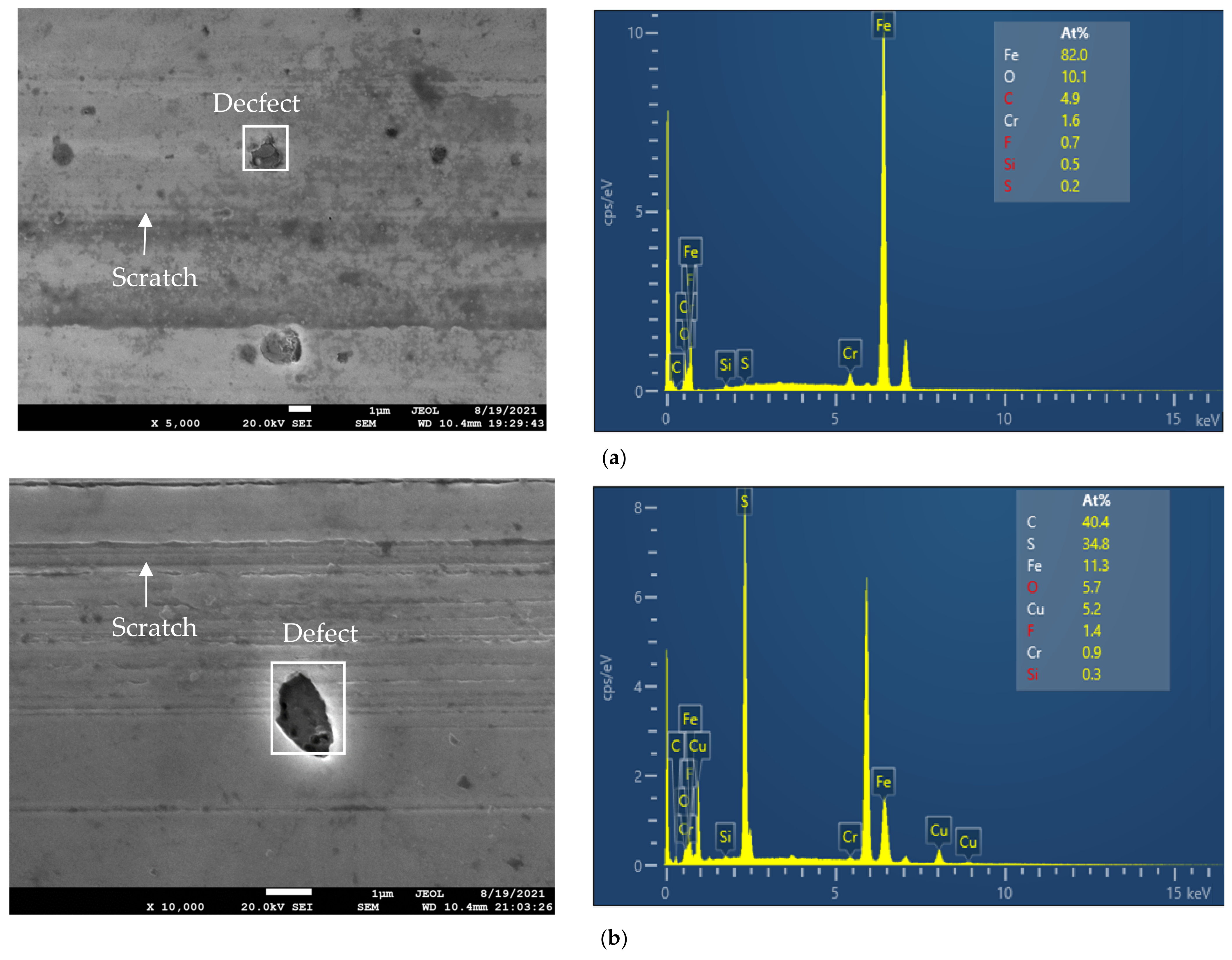 Materials 14 06318 g009a