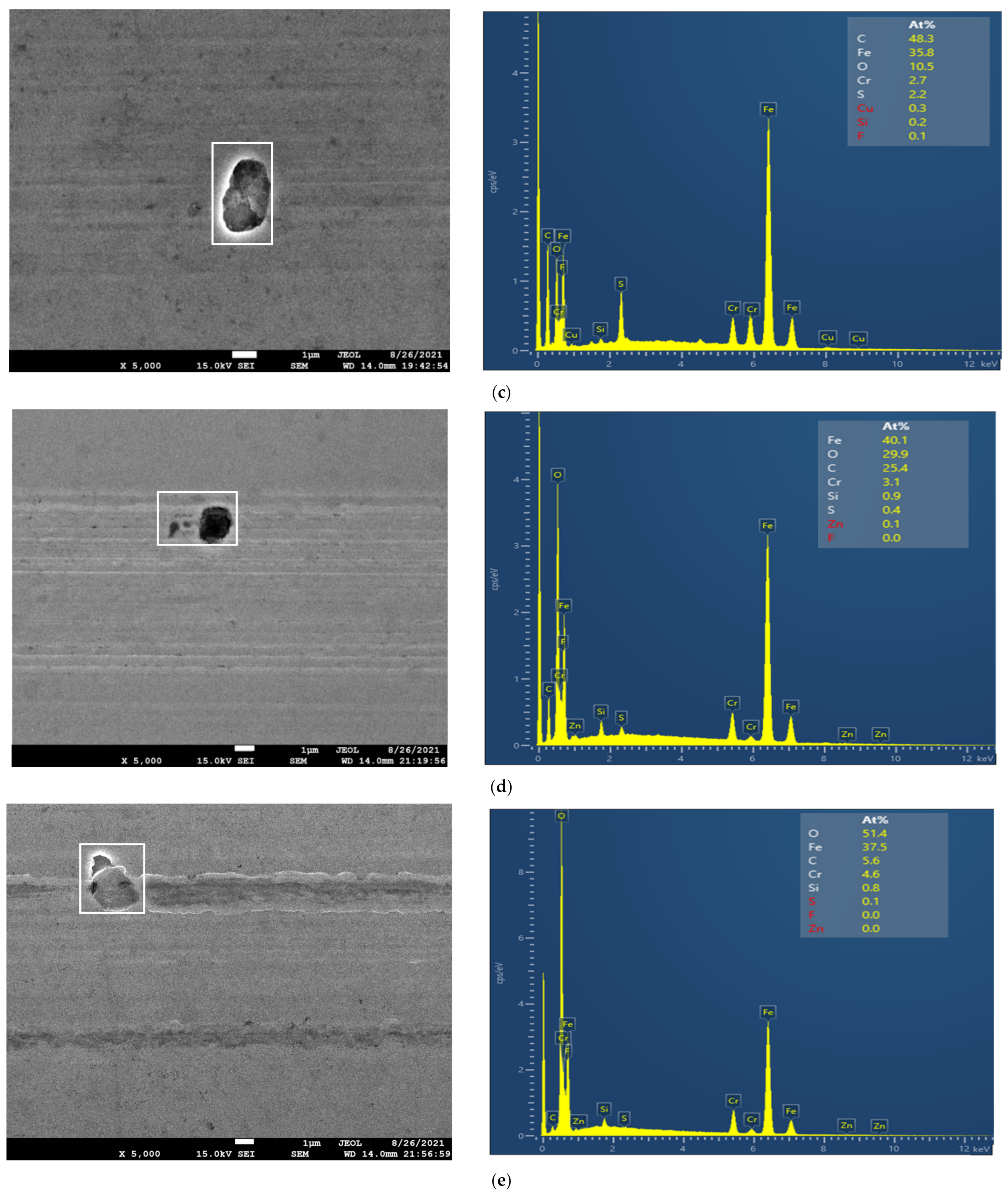 Materials 14 06318 g009b
