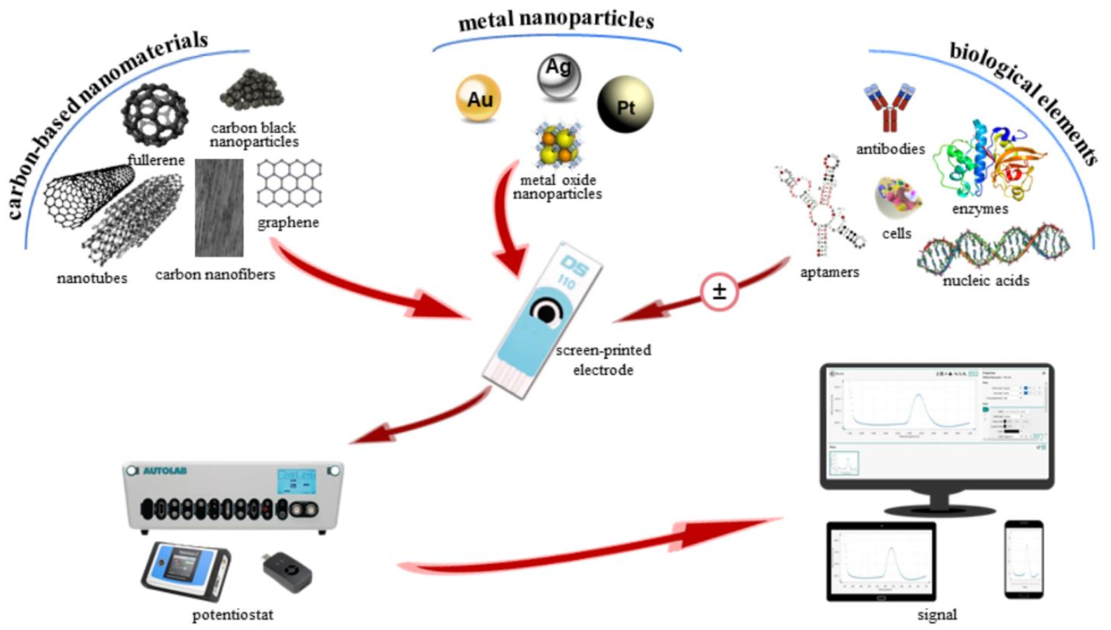 Materials 14 06319 g004