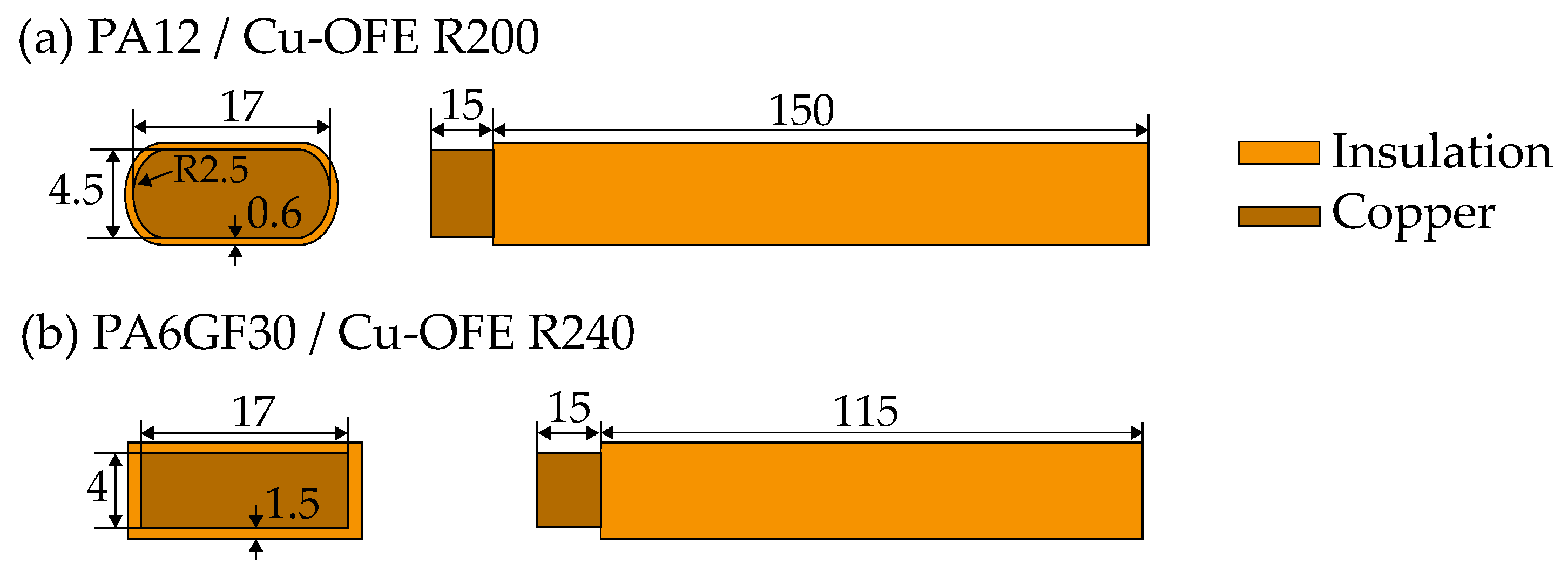 Materials 14 06320 g001