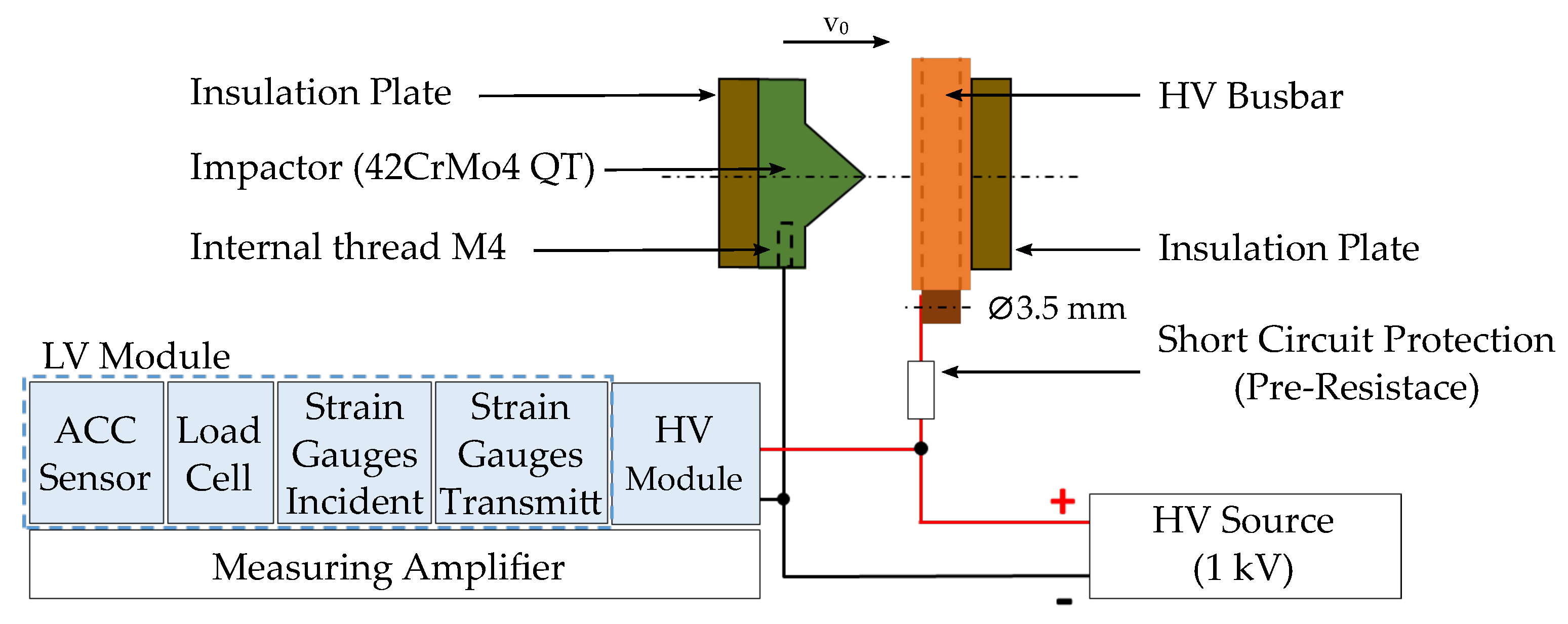 Materials 14 06320 g004
