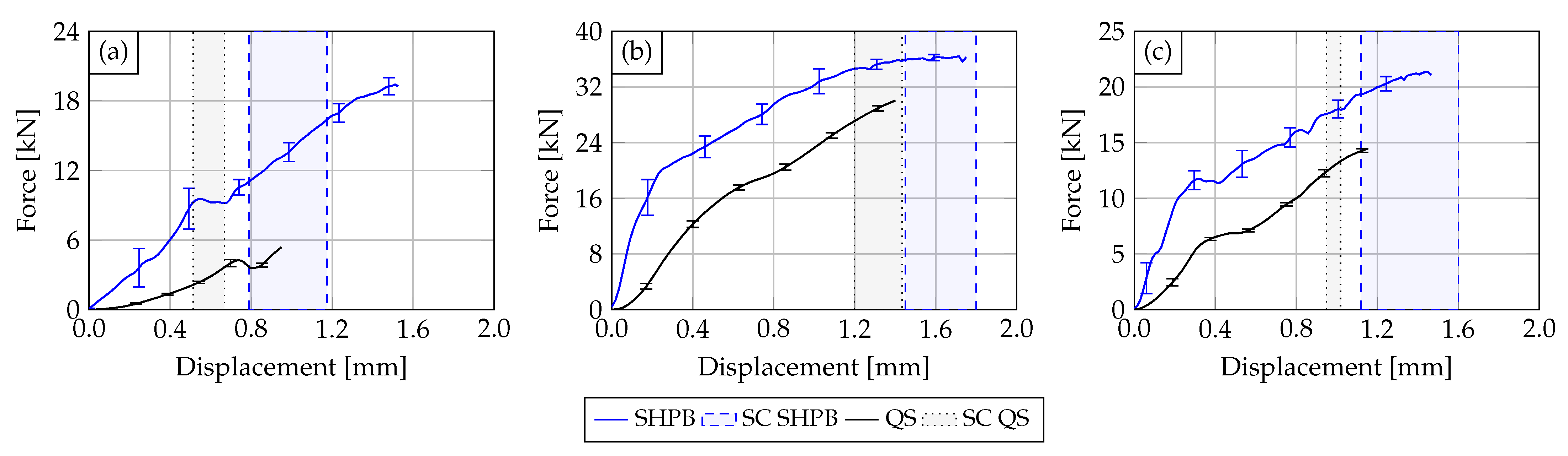 Materials 14 06320 g007