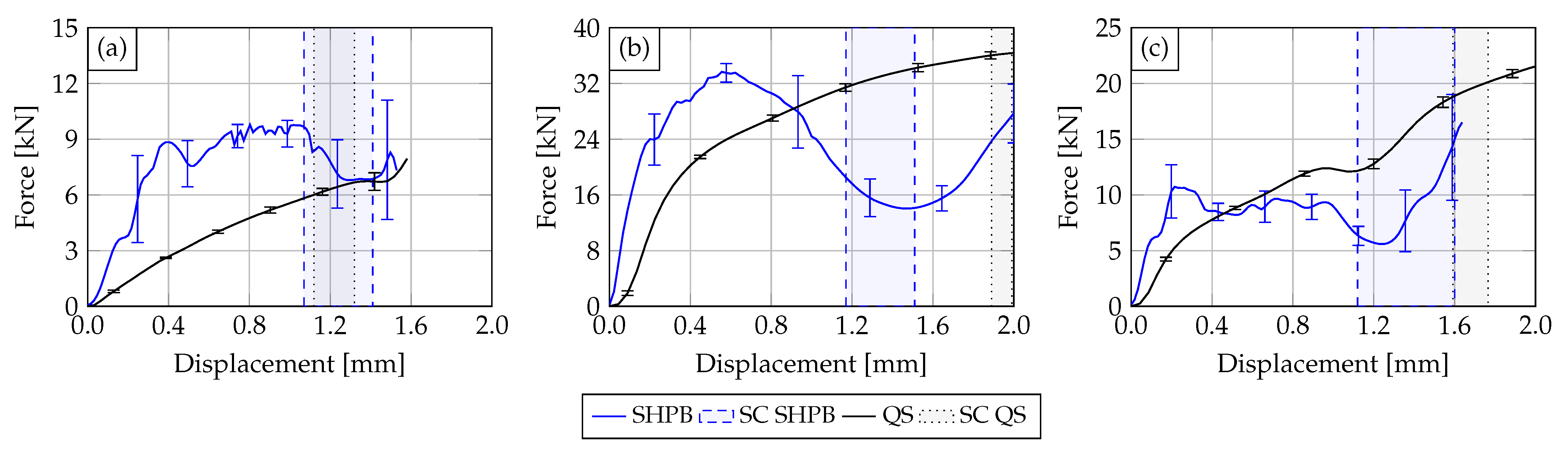 Materials 14 06320 g009