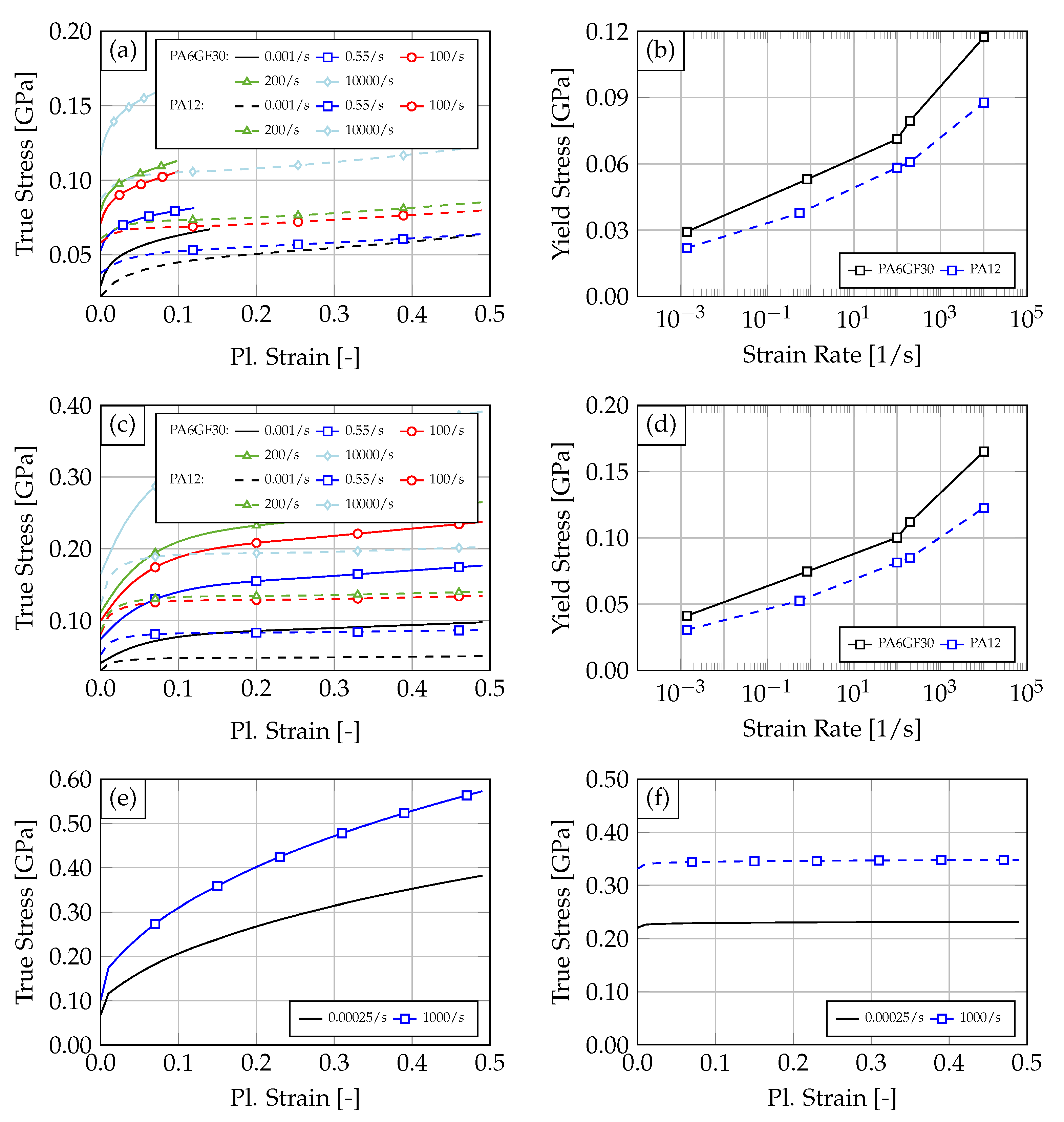 Materials 14 06320 g0a1