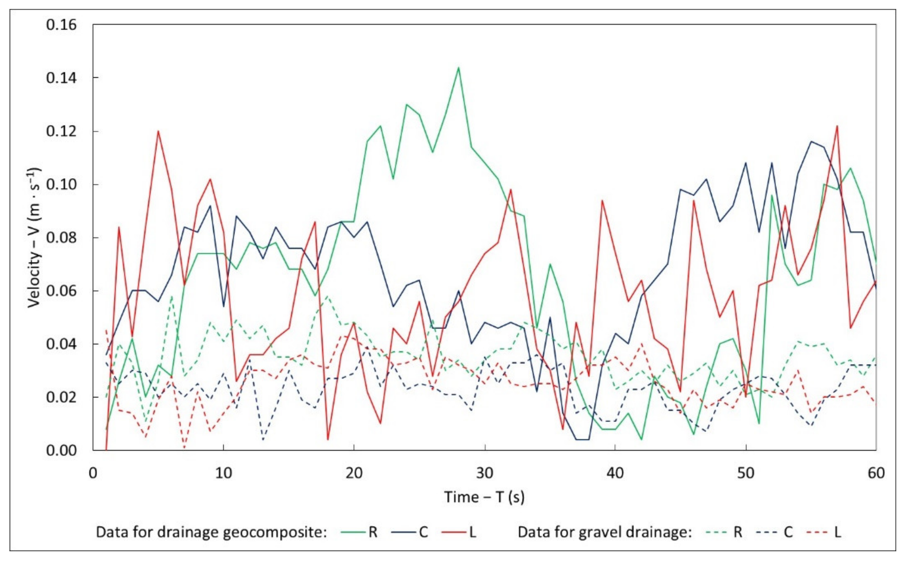 Materials 14 06321 g007