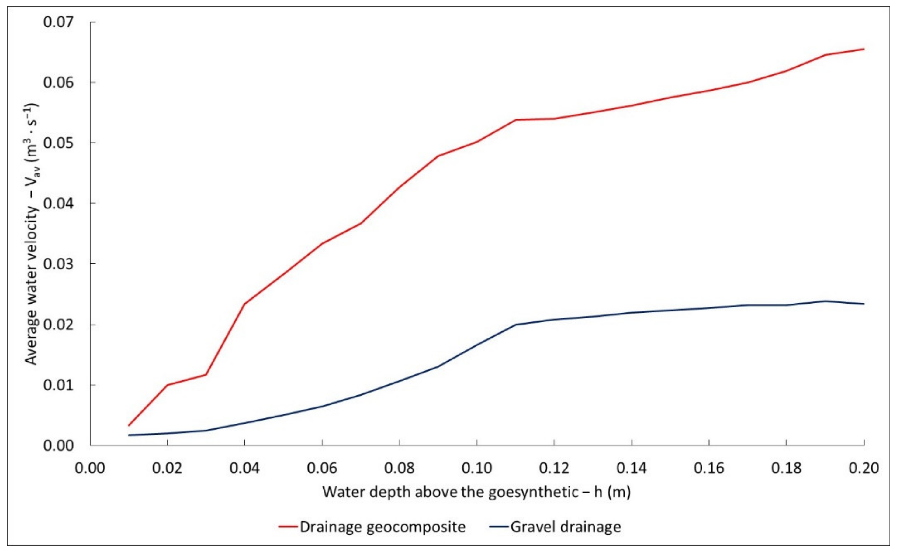 Materials 14 06321 g008