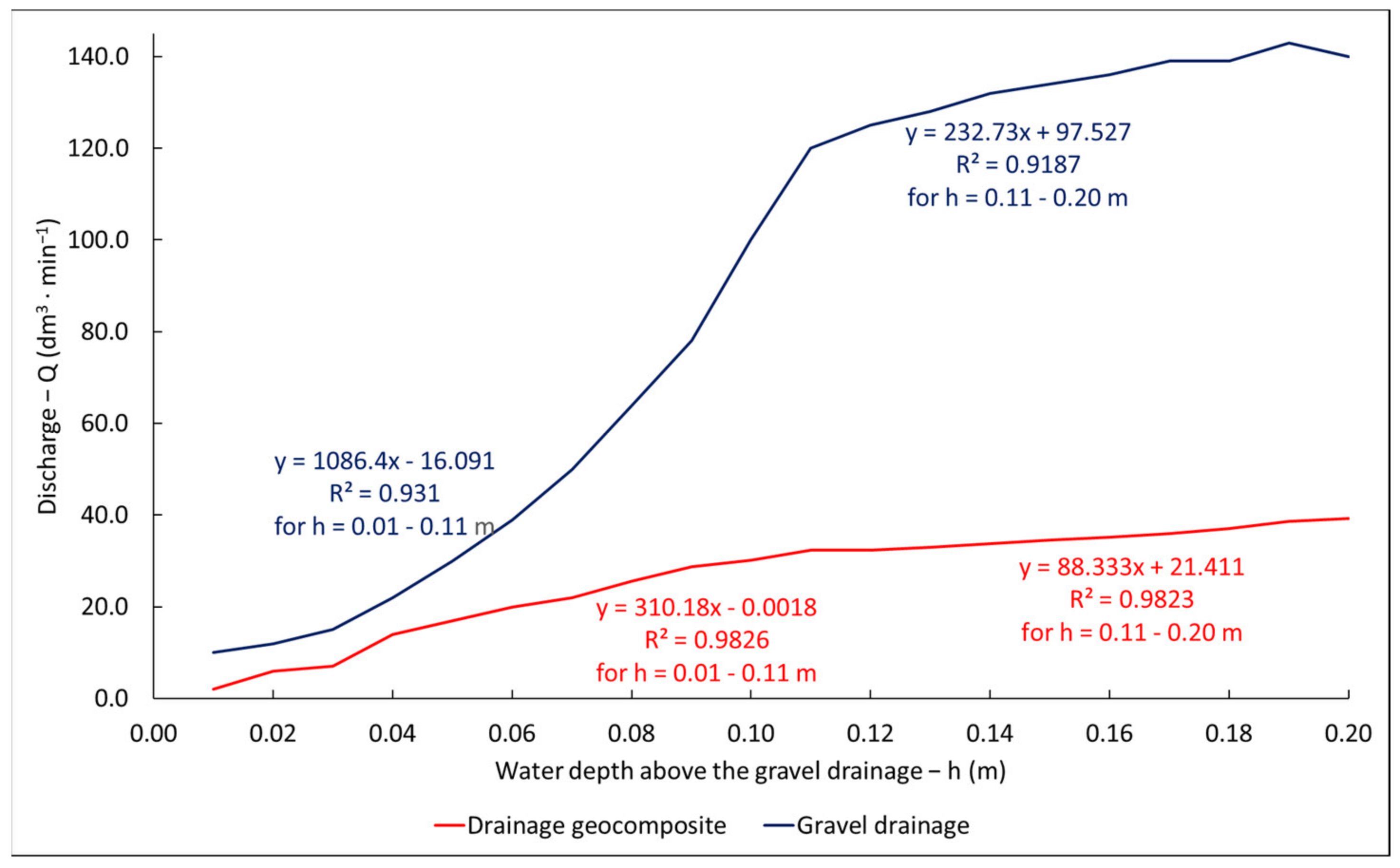 Materials 14 06321 g009