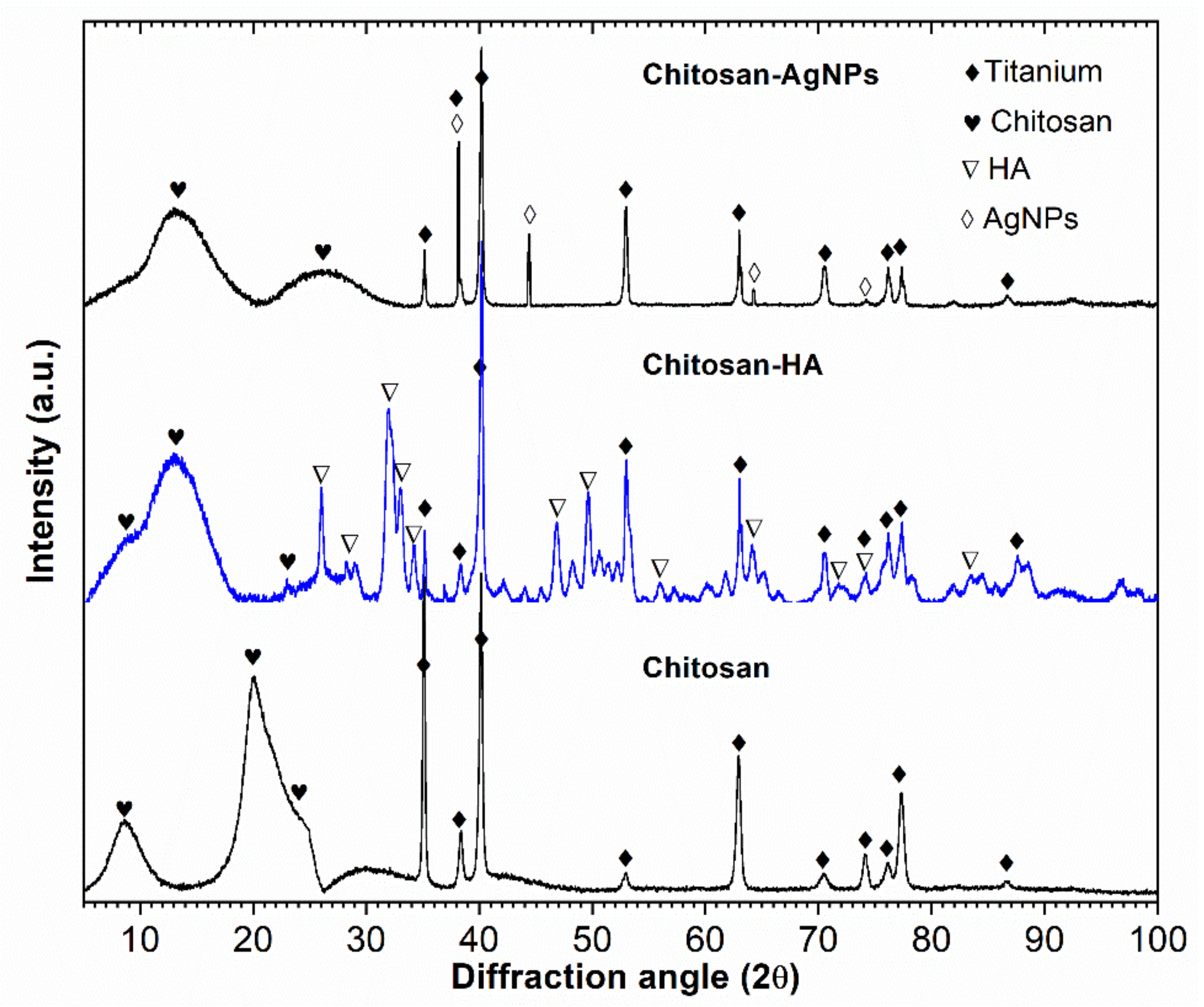 Materials 14 06322 g003