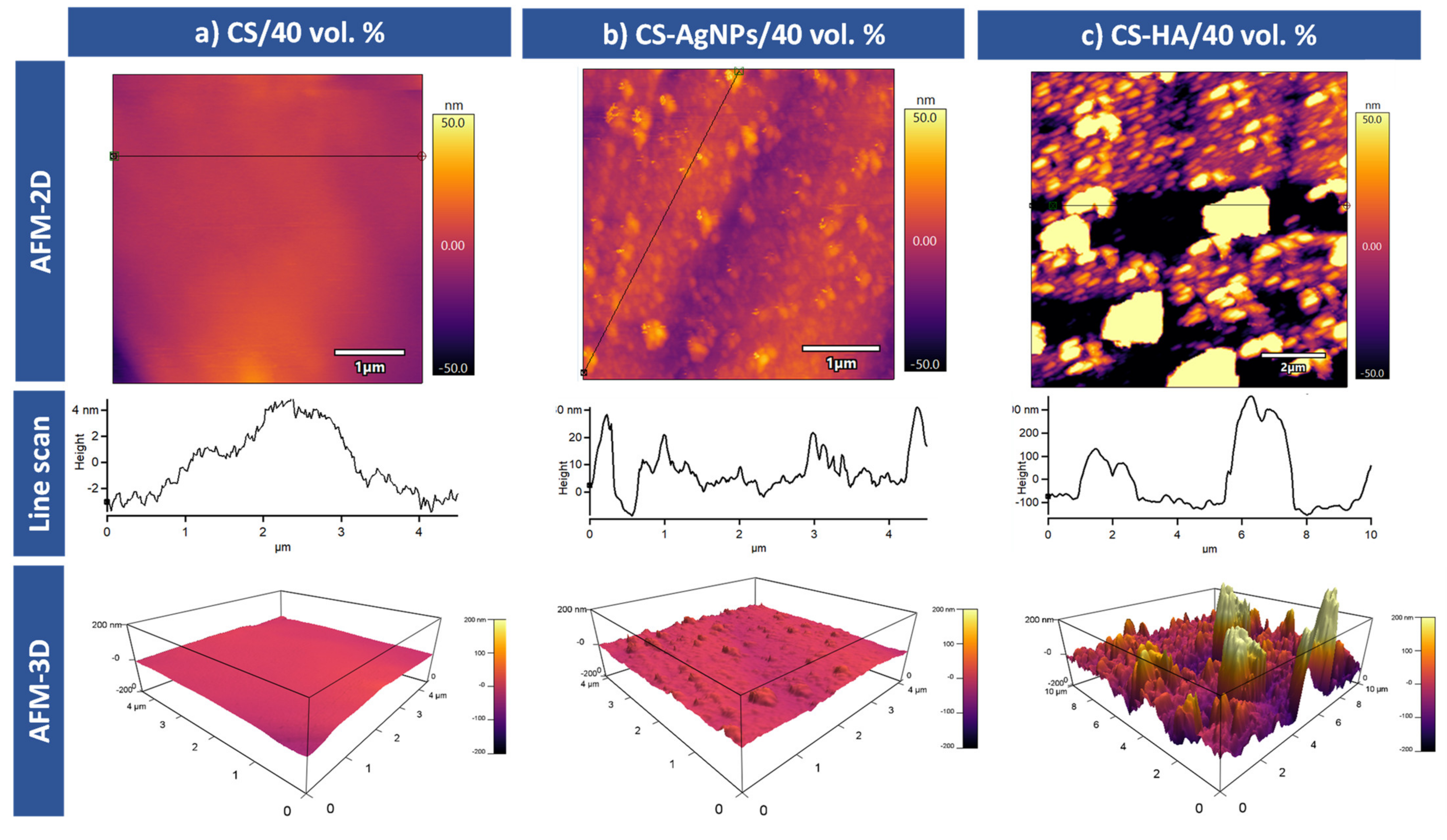 Materials 14 06322 g004