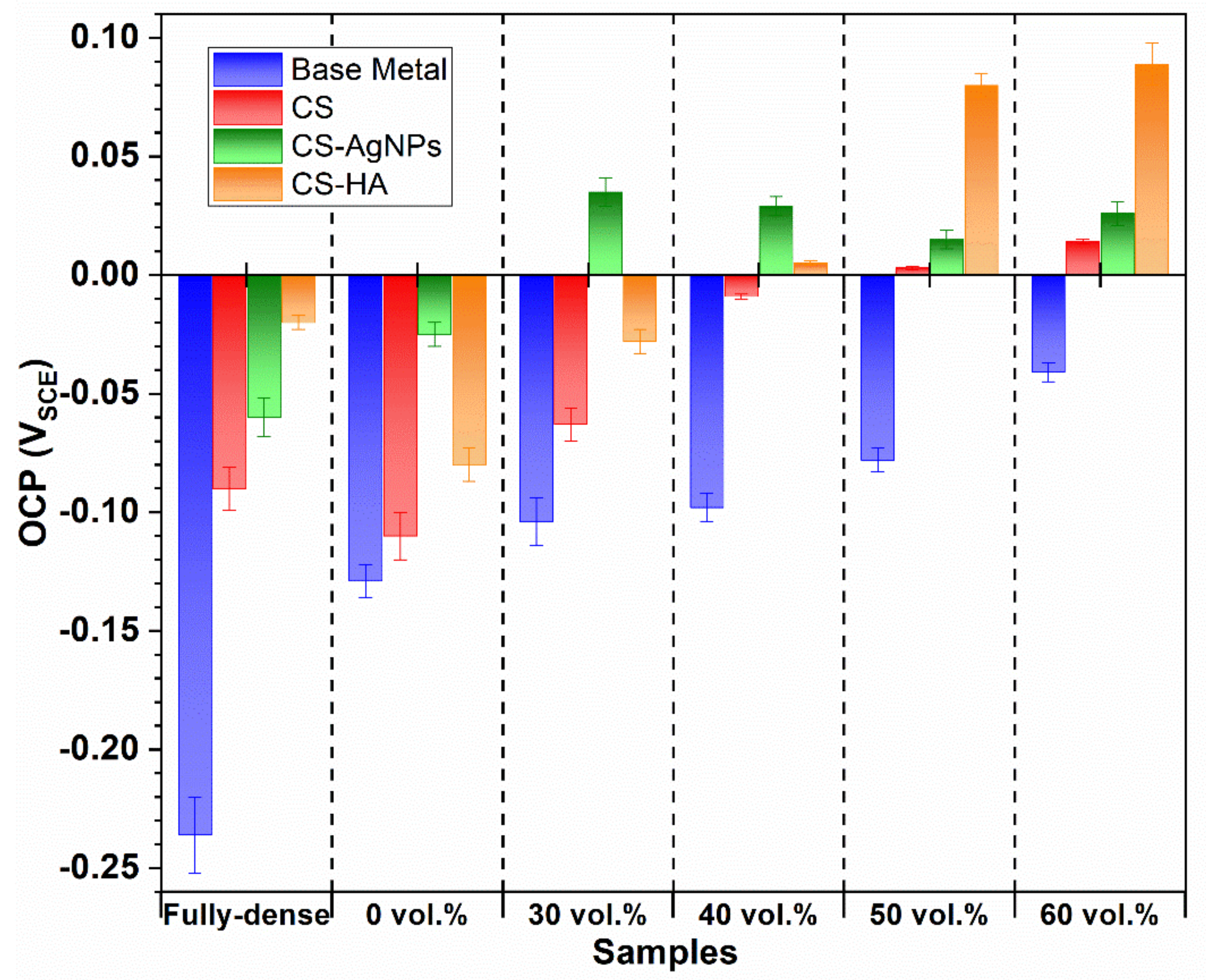 Materials 14 06322 g006
