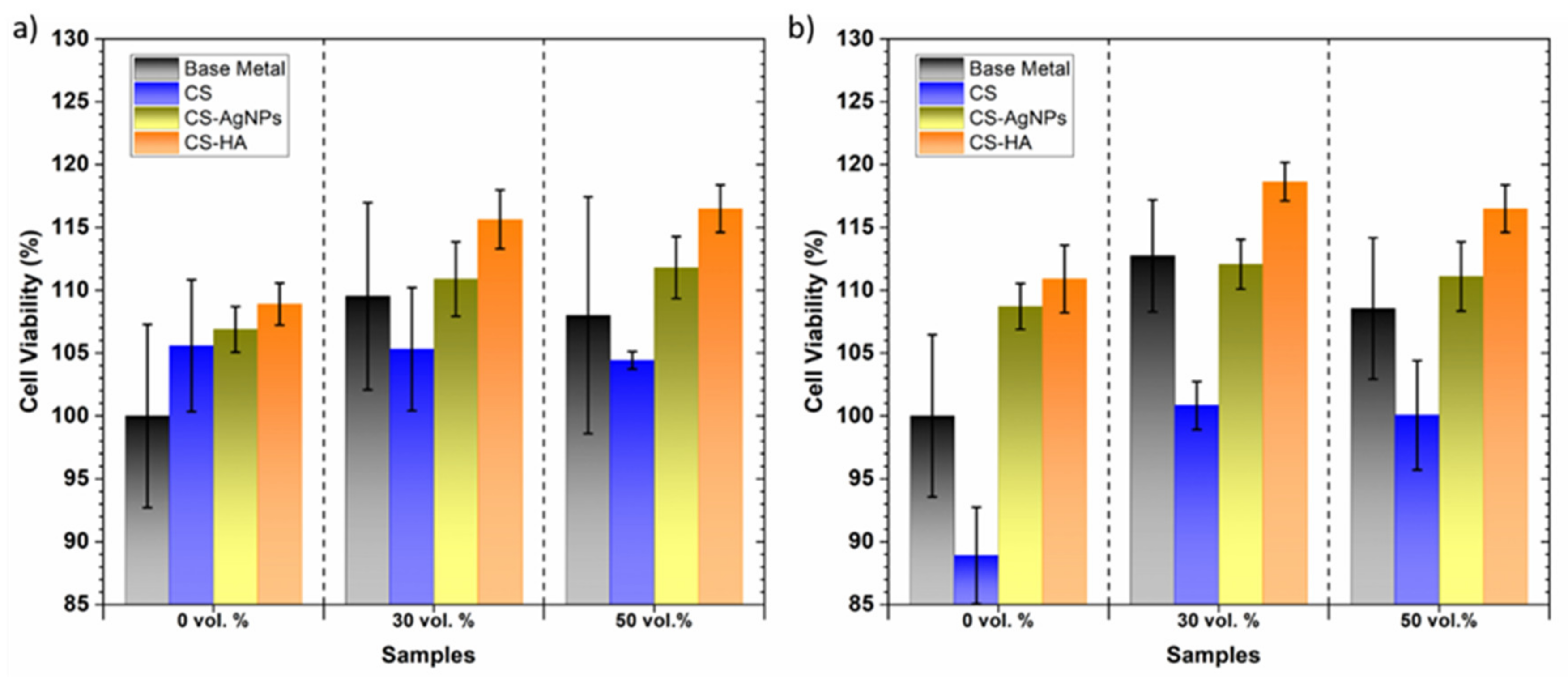 Materials 14 06322 g011