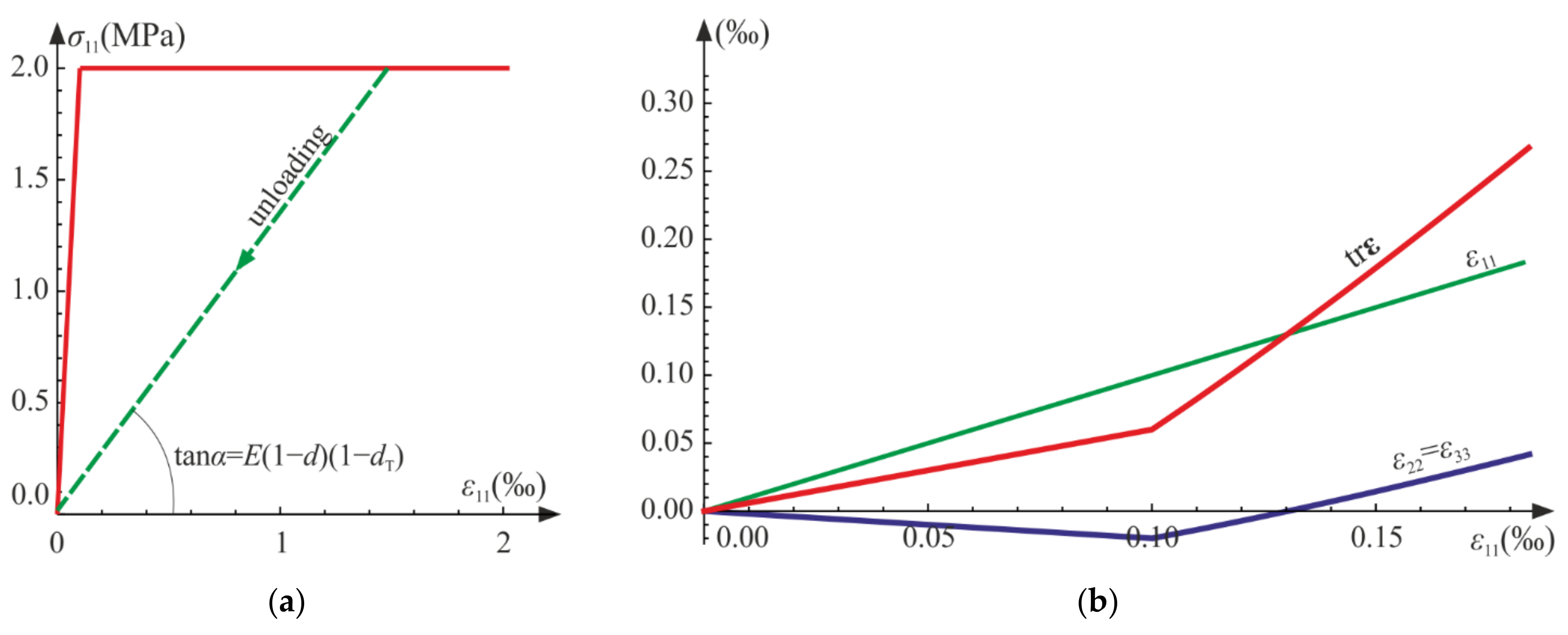 Materials 14 06323 g004