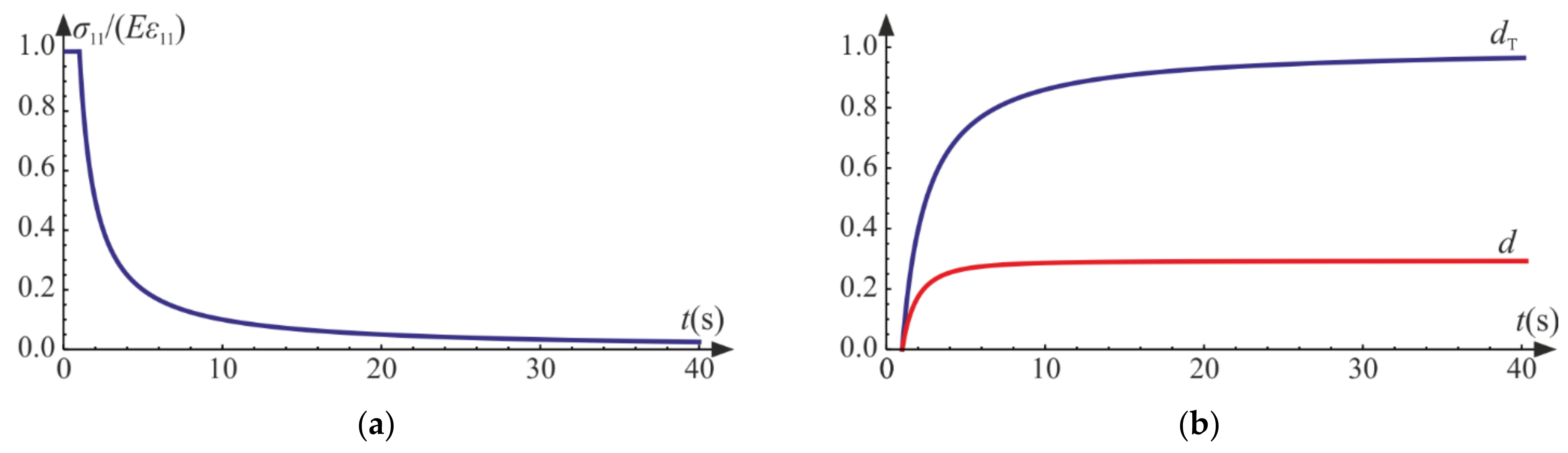 Materials 14 06323 g005