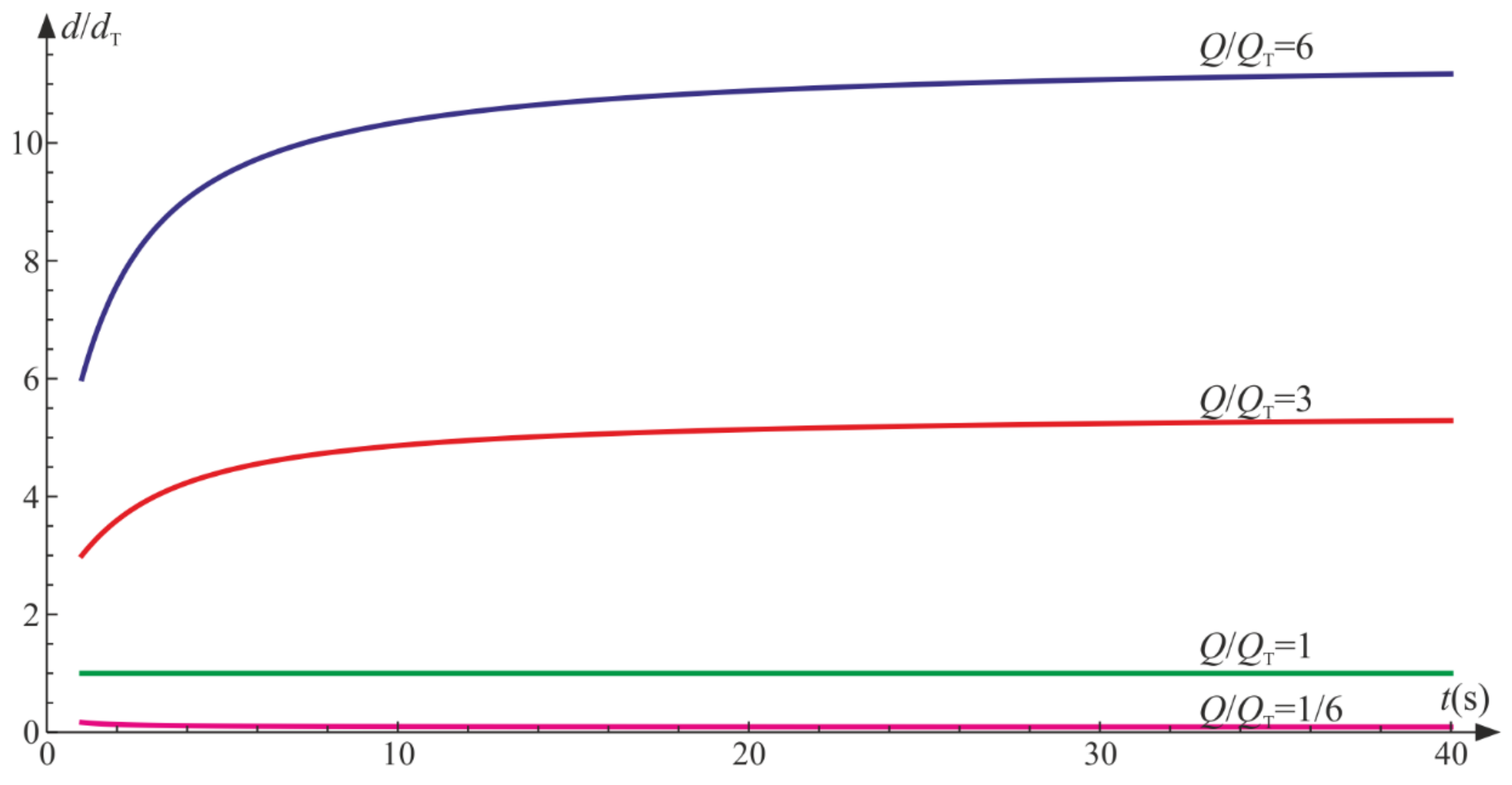 Materials 14 06323 g006