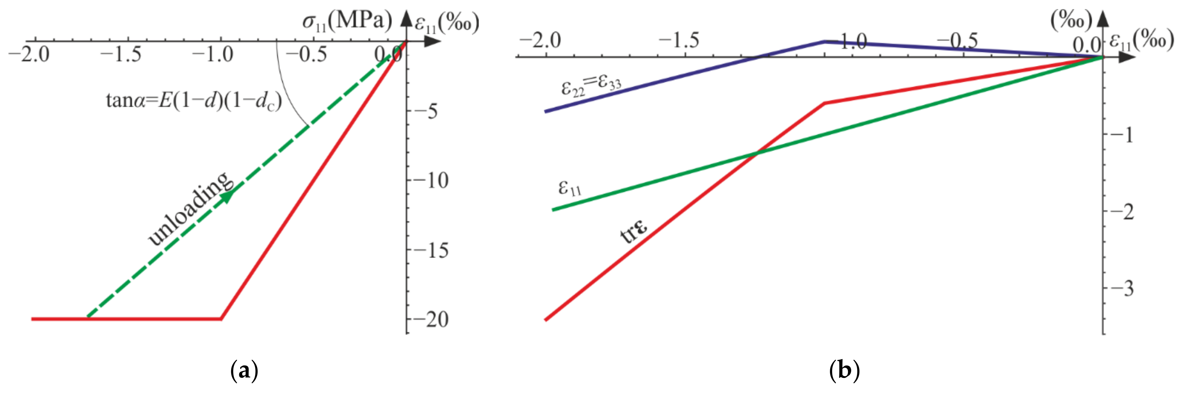 Materials 14 06323 g007
