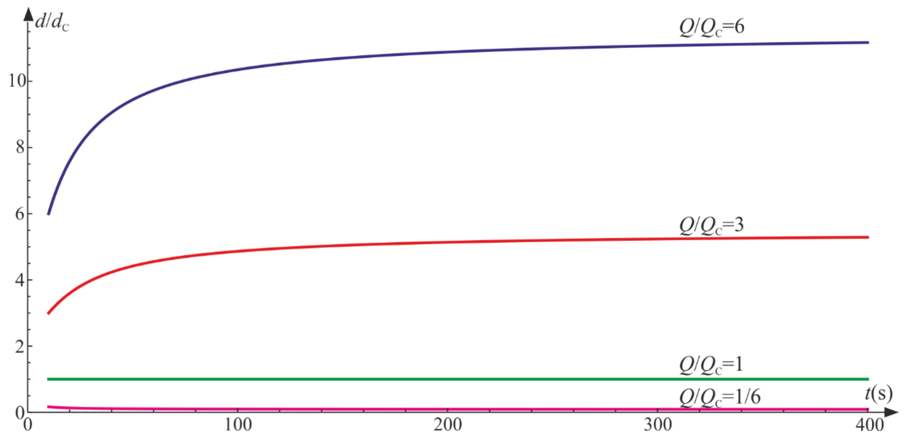 Materials 14 06323 g009