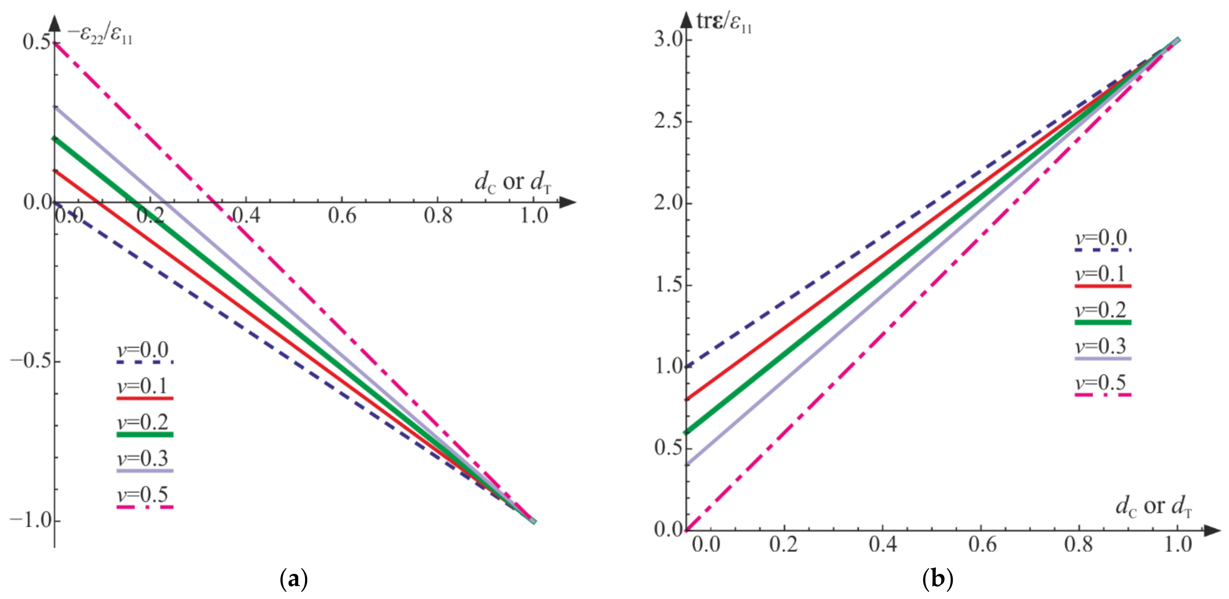 Materials 14 06323 g010