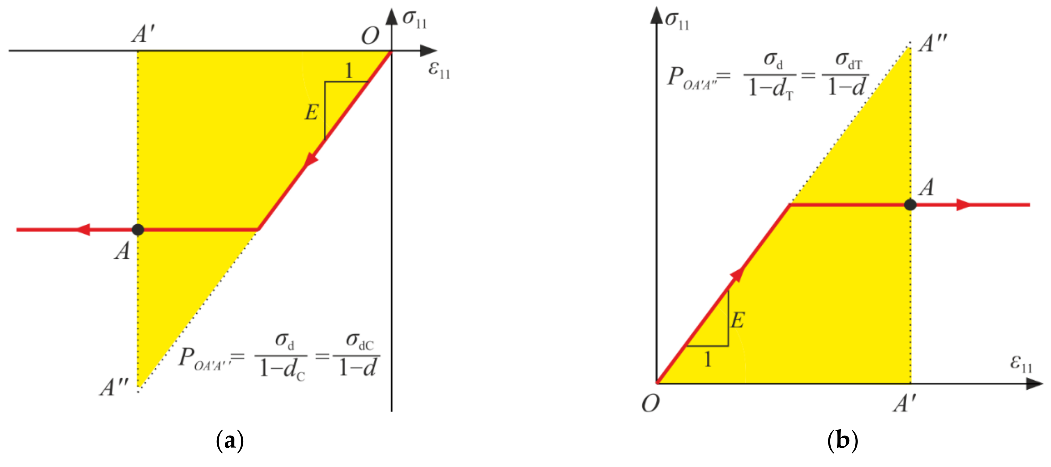 Materials 14 06323 g011