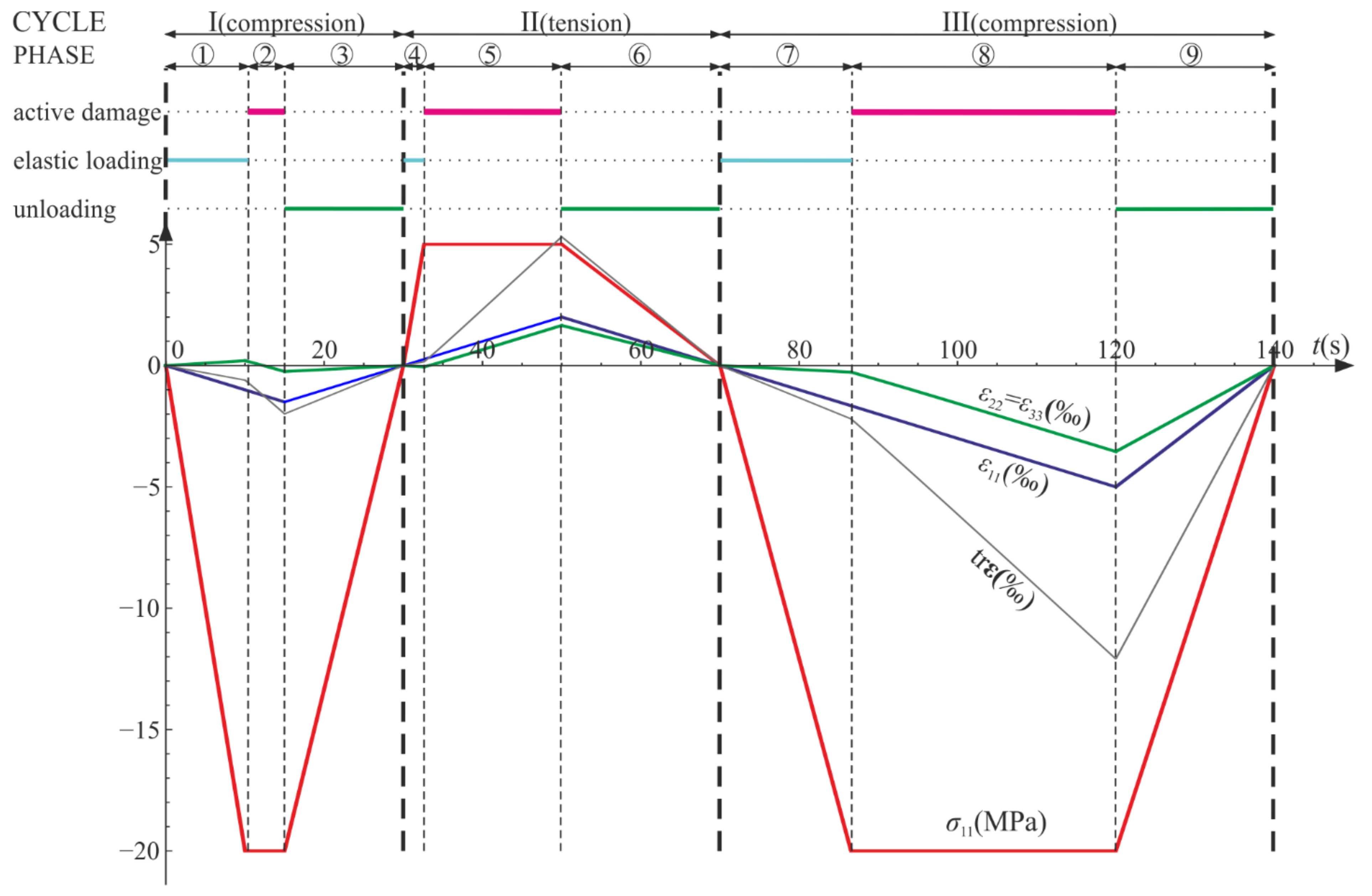 Materials 14 06323 g014