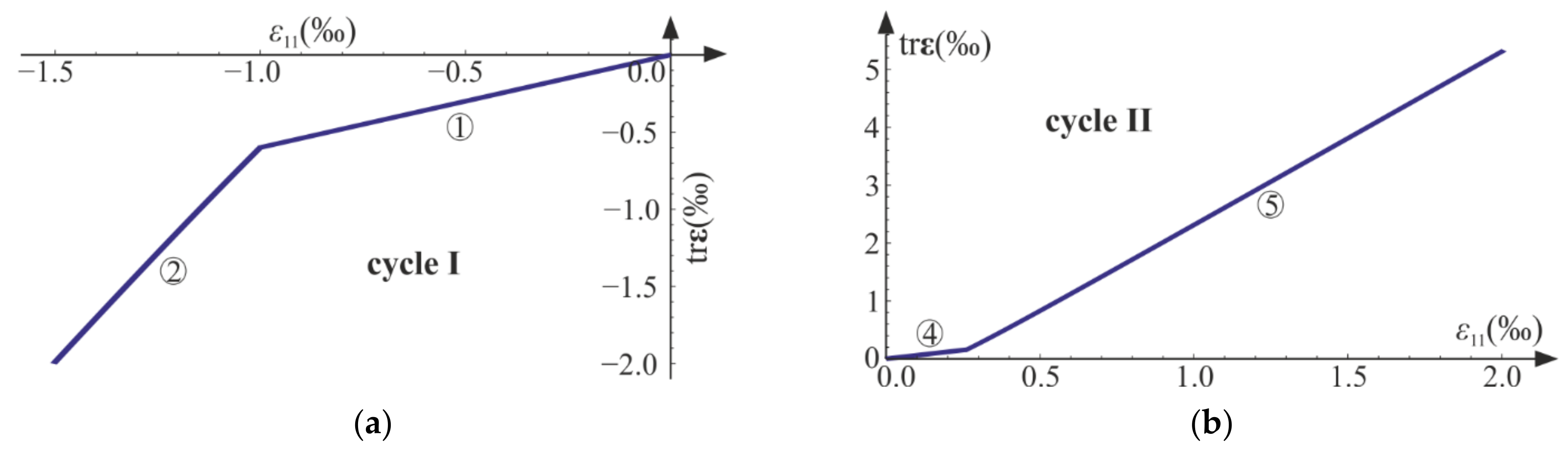 Materials 14 06323 g017