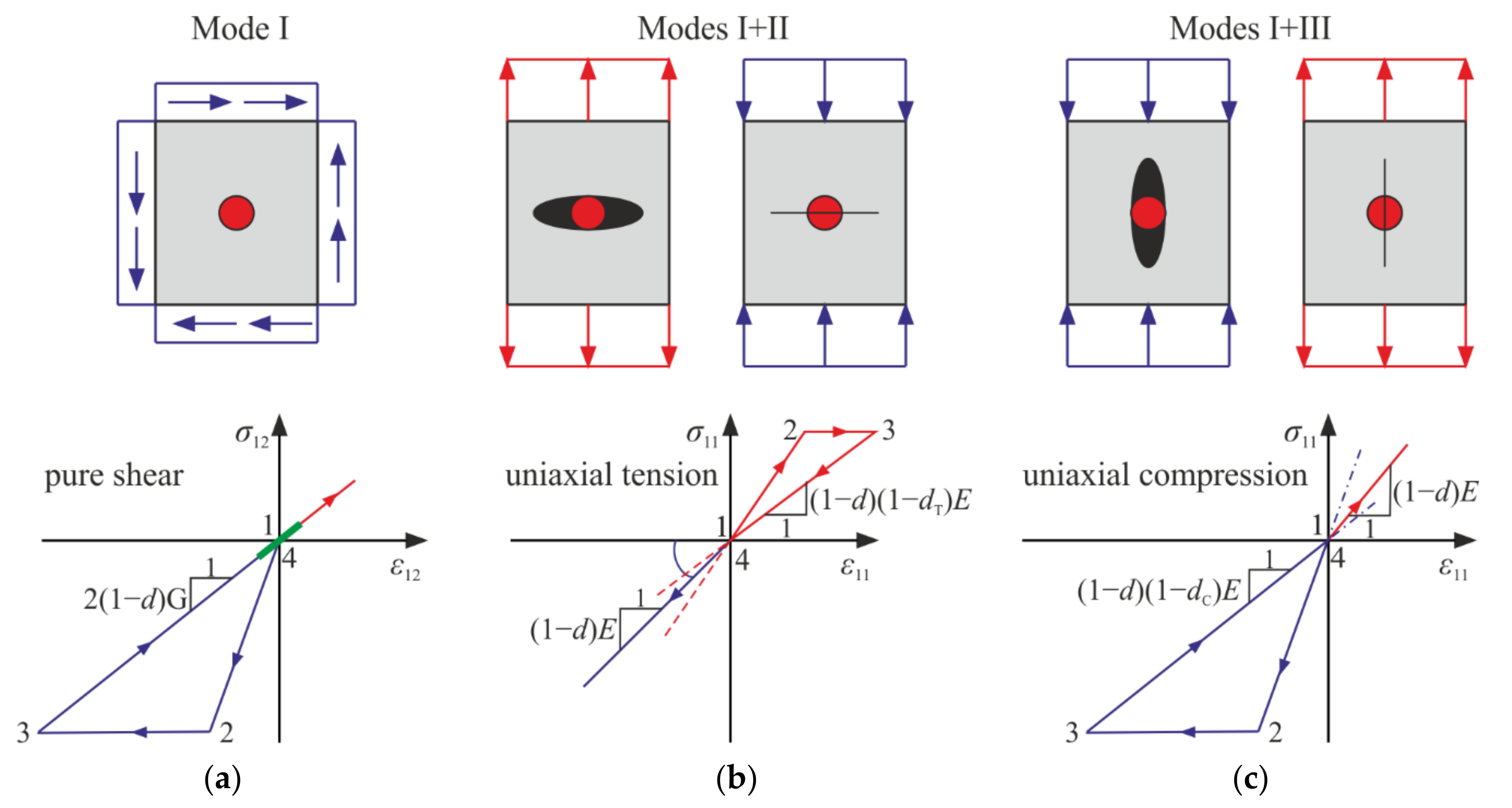 Materials 14 06323 g020