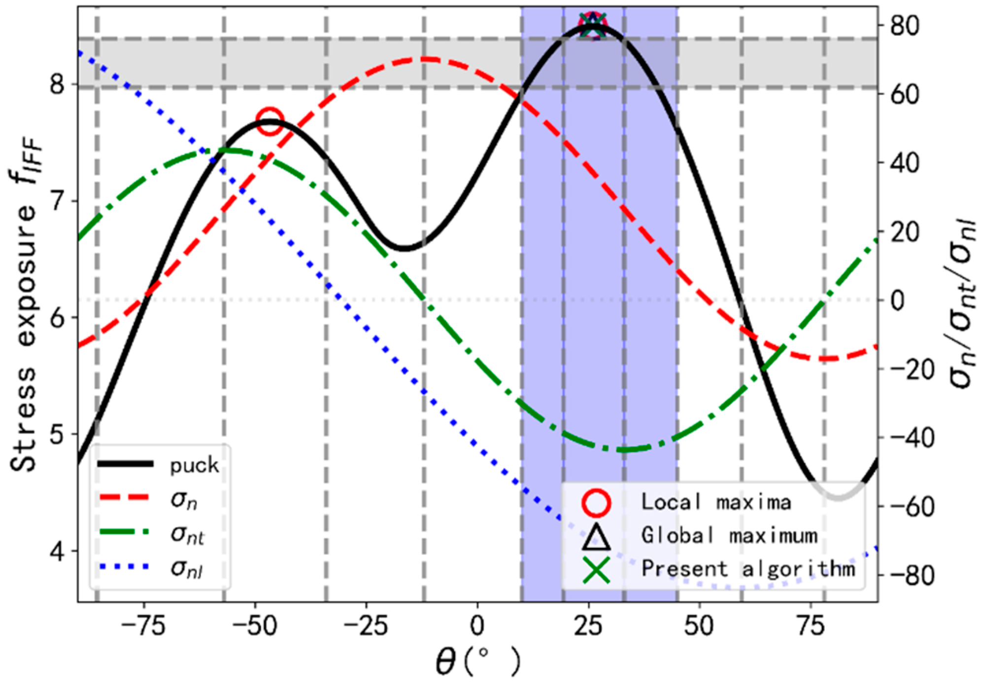 Materials 14 06325 g003