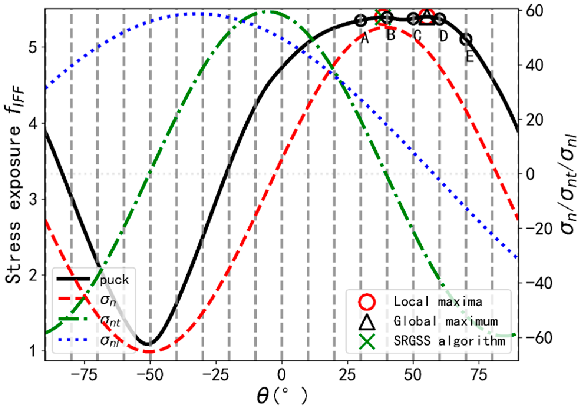 Materials 14 06325 g004