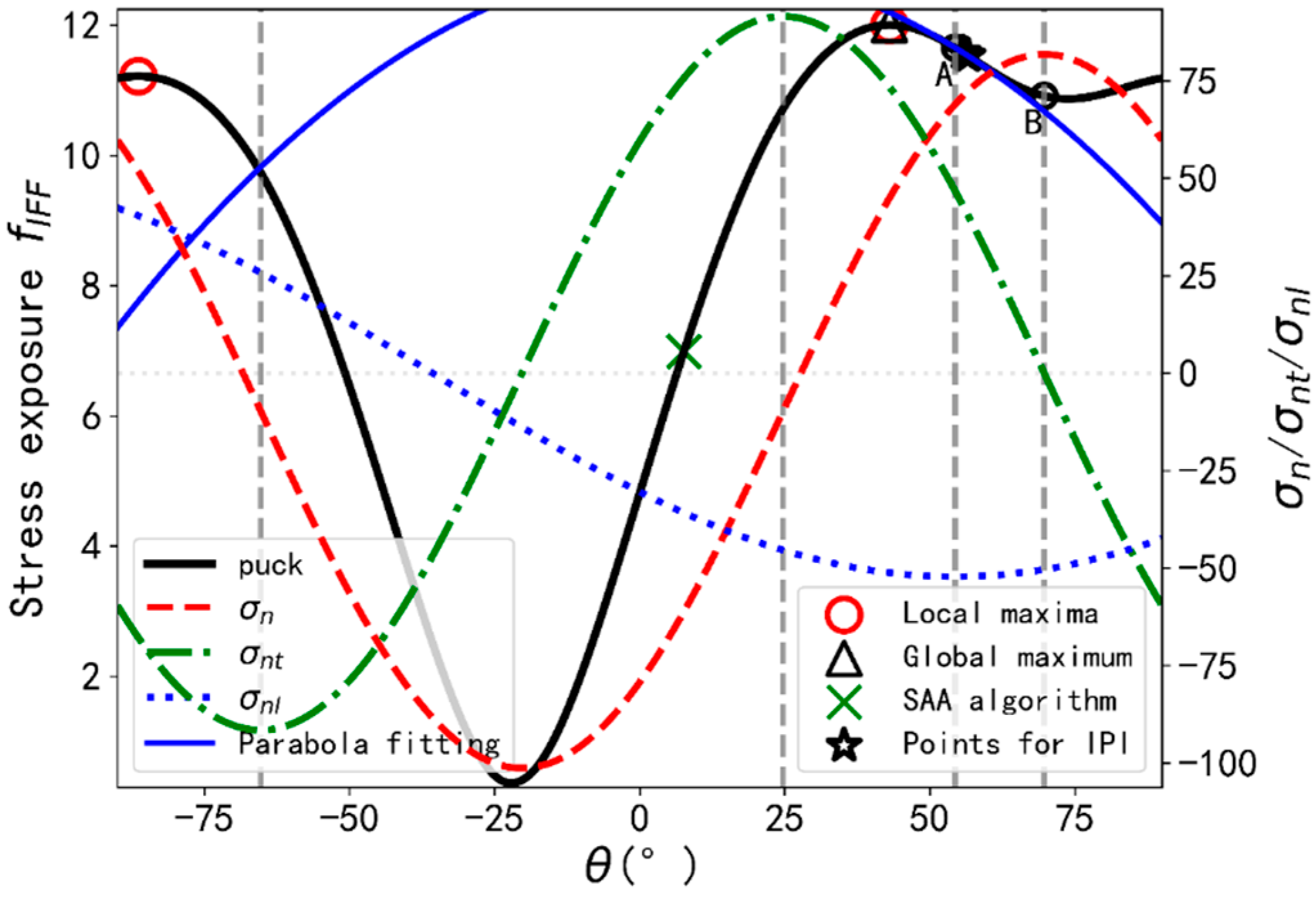 Materials 14 06325 g005