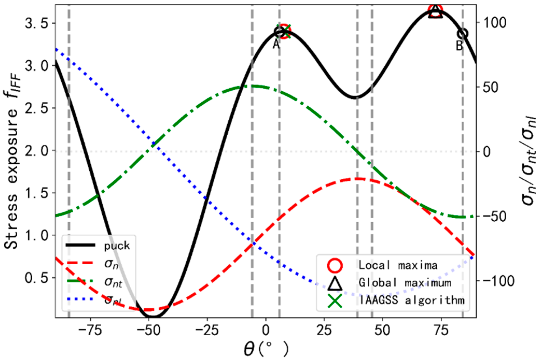 Materials 14 06325 g006