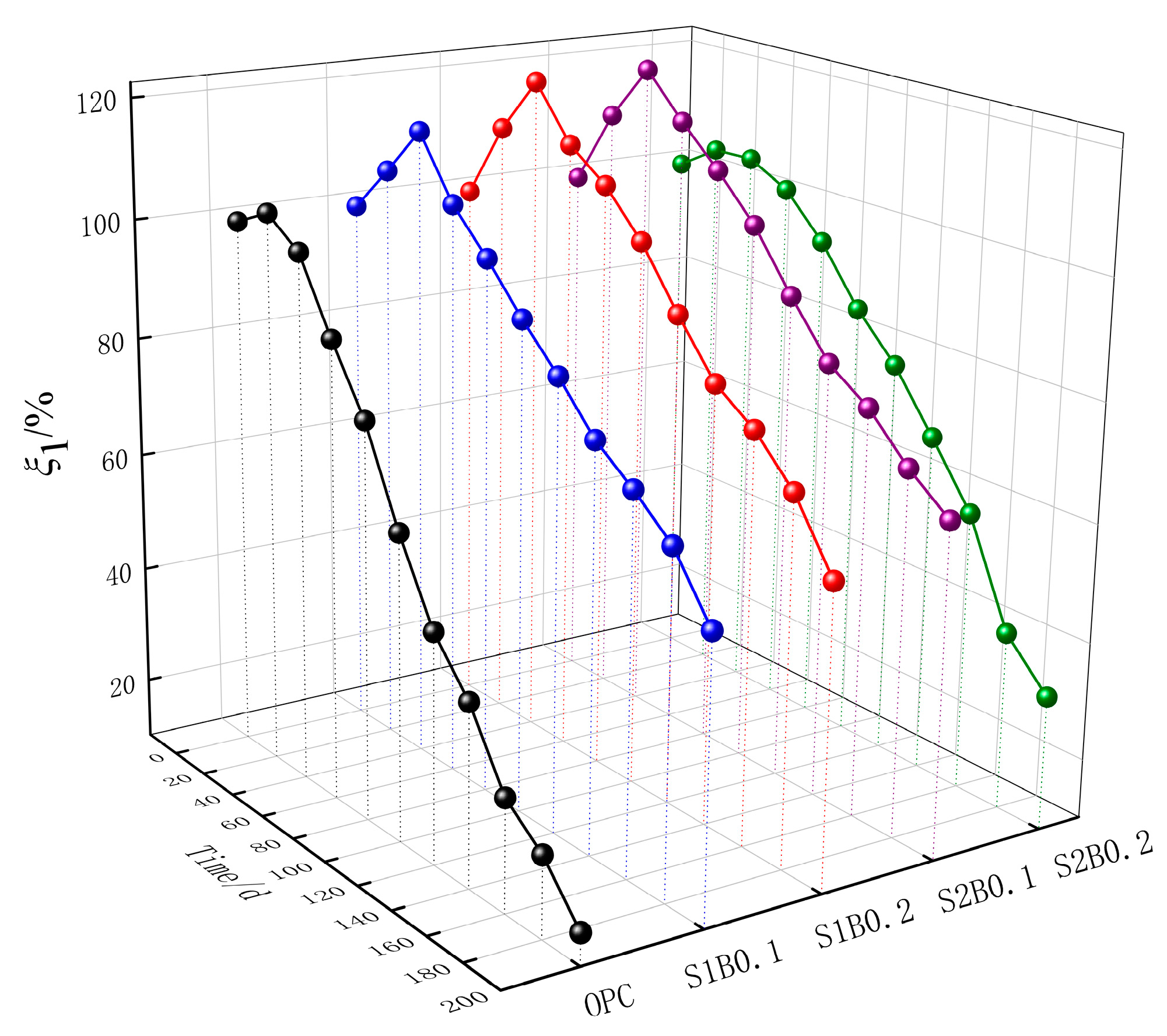 Materials 14 06326 g003